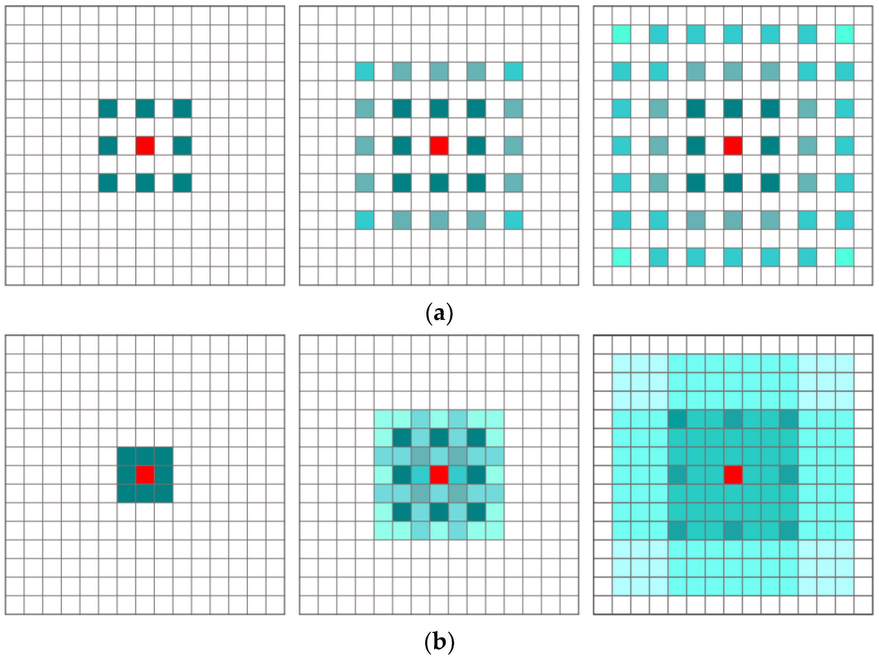 Remotesensing 14 04178 g006