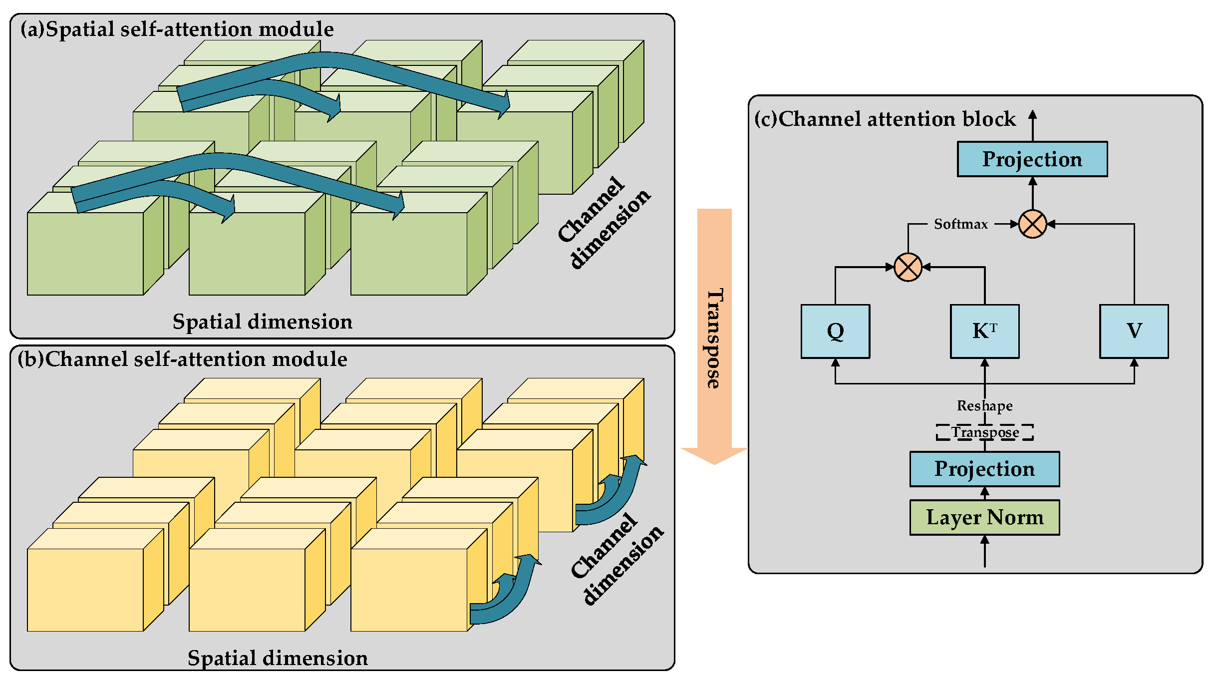 Remotesensing 14 04182 g004