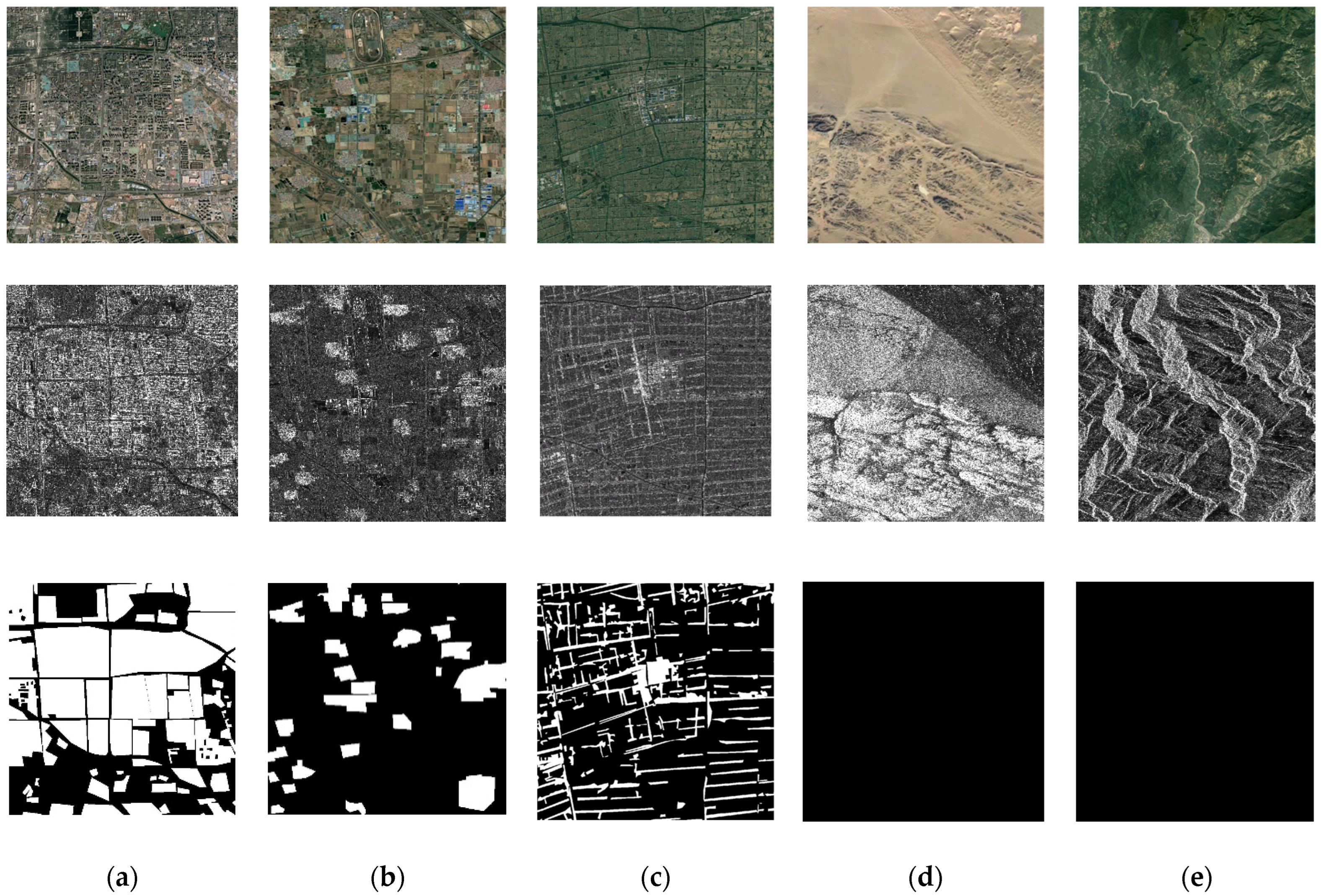 Remotesensing 14 04182 g006