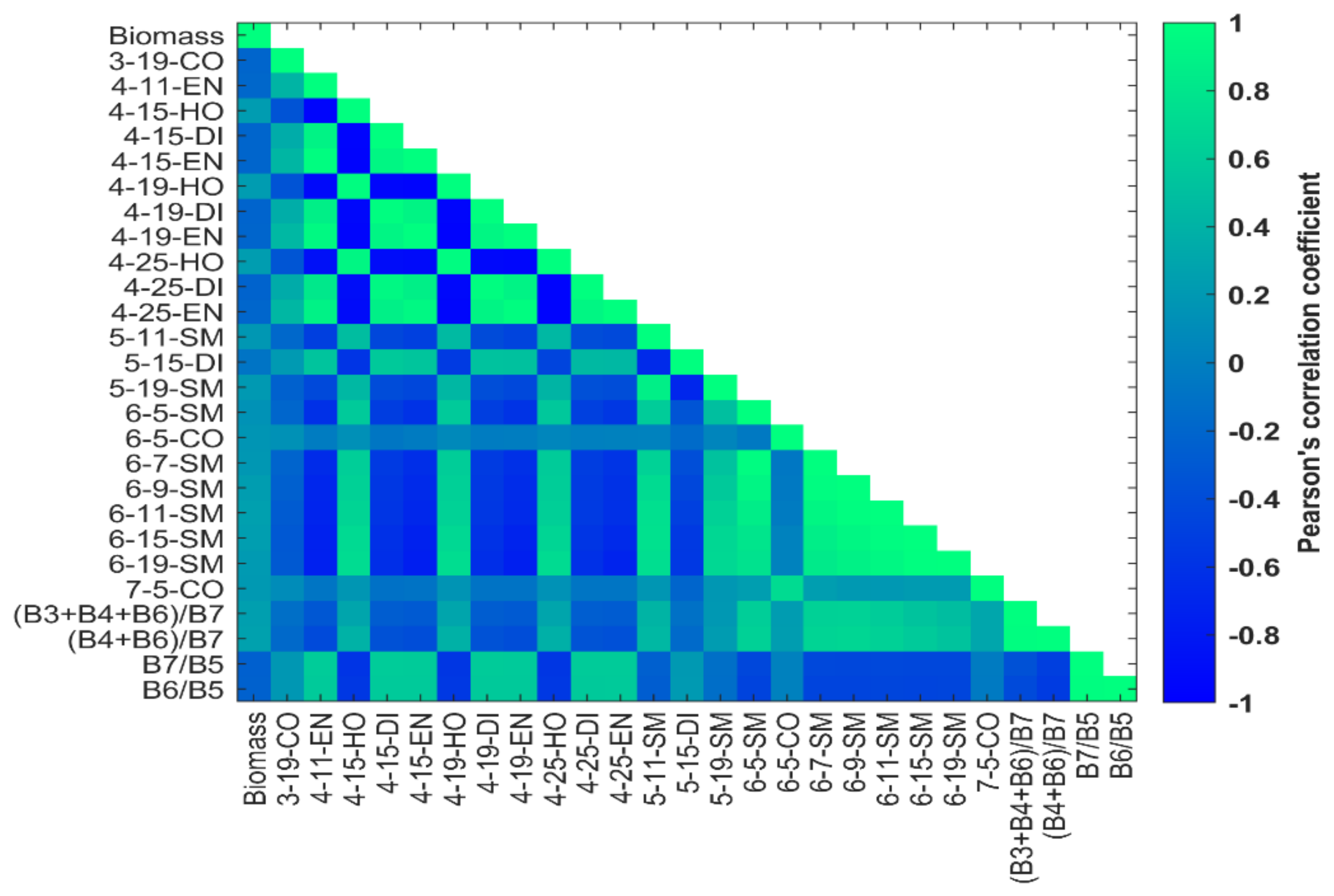 Remotesensing 14 04187 g003 Remotesensing 14 04187 g003