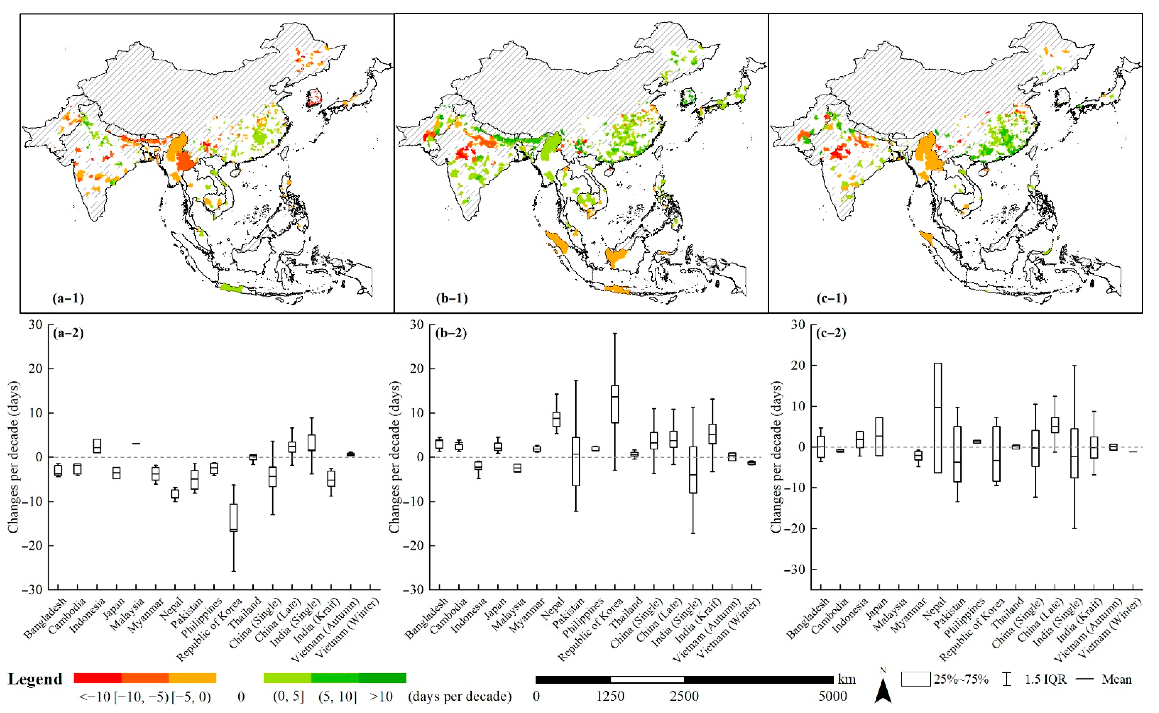 Remotesensing 14 04189 g005