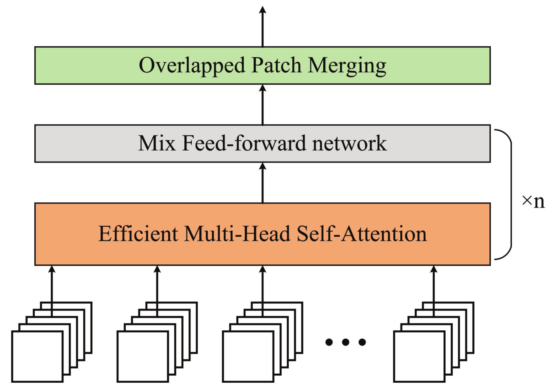 Remotesensing 14 04219 g003