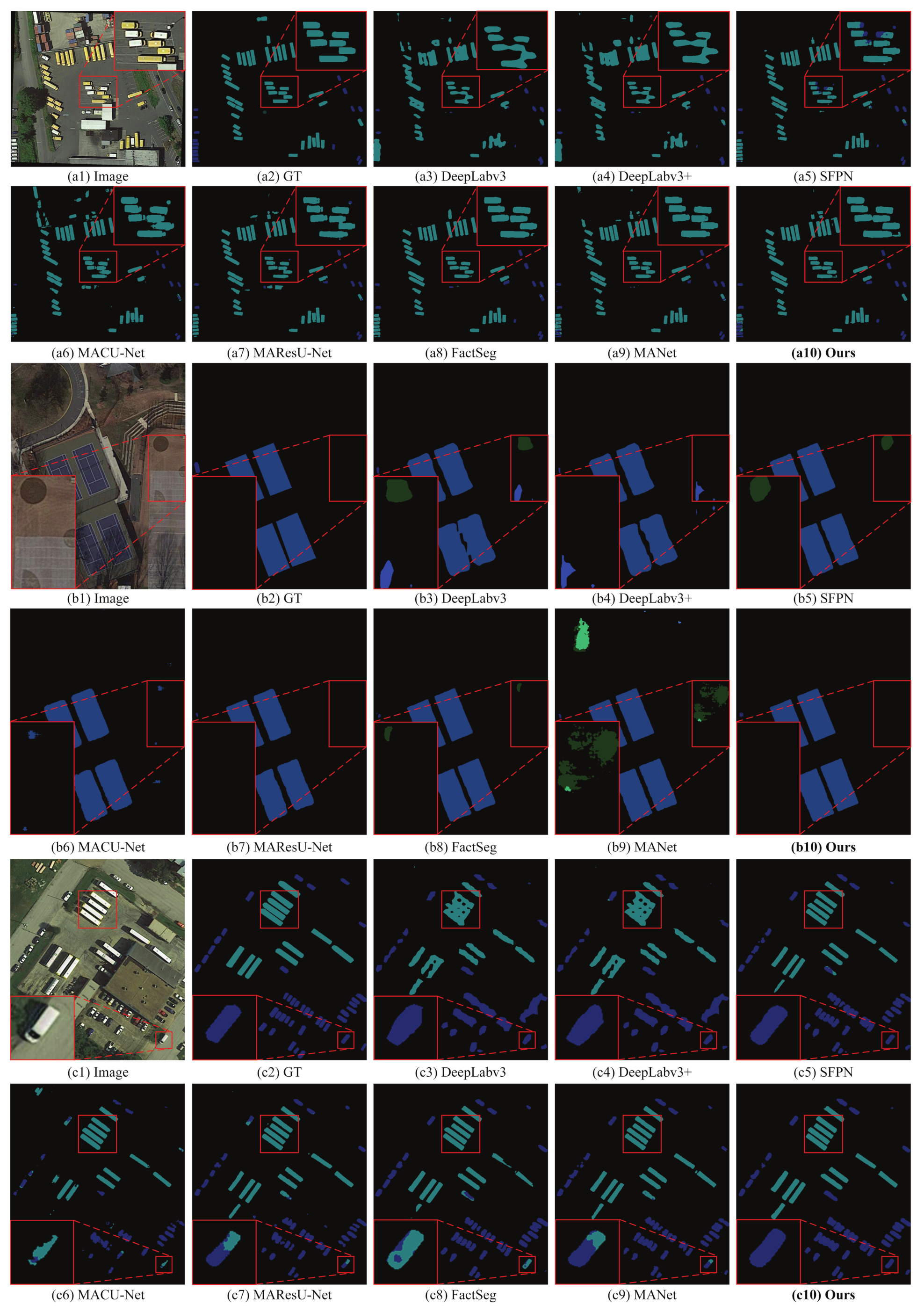 Remotesensing 14 04219 g005