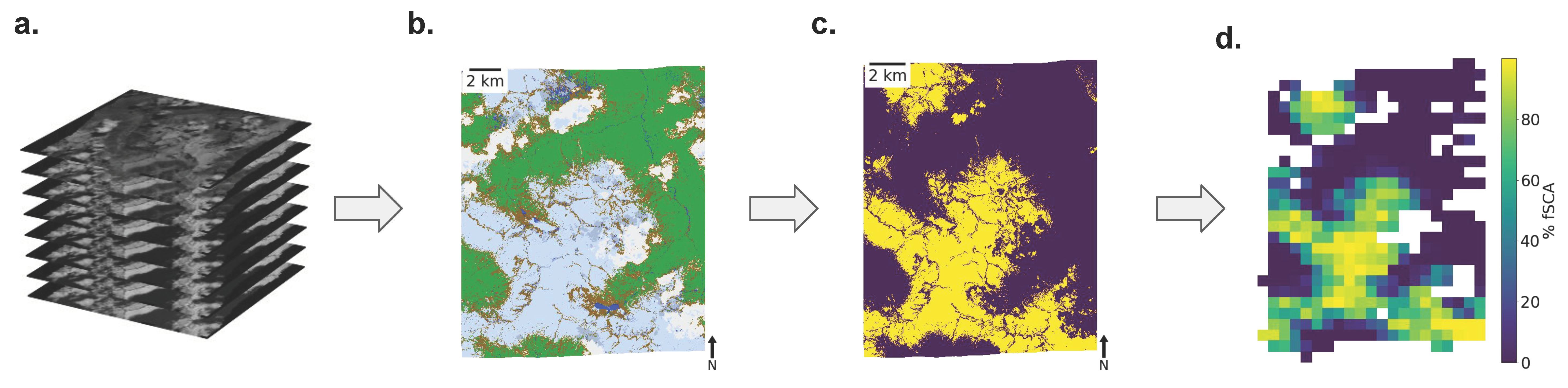 Remotesensing 14 04227 g003