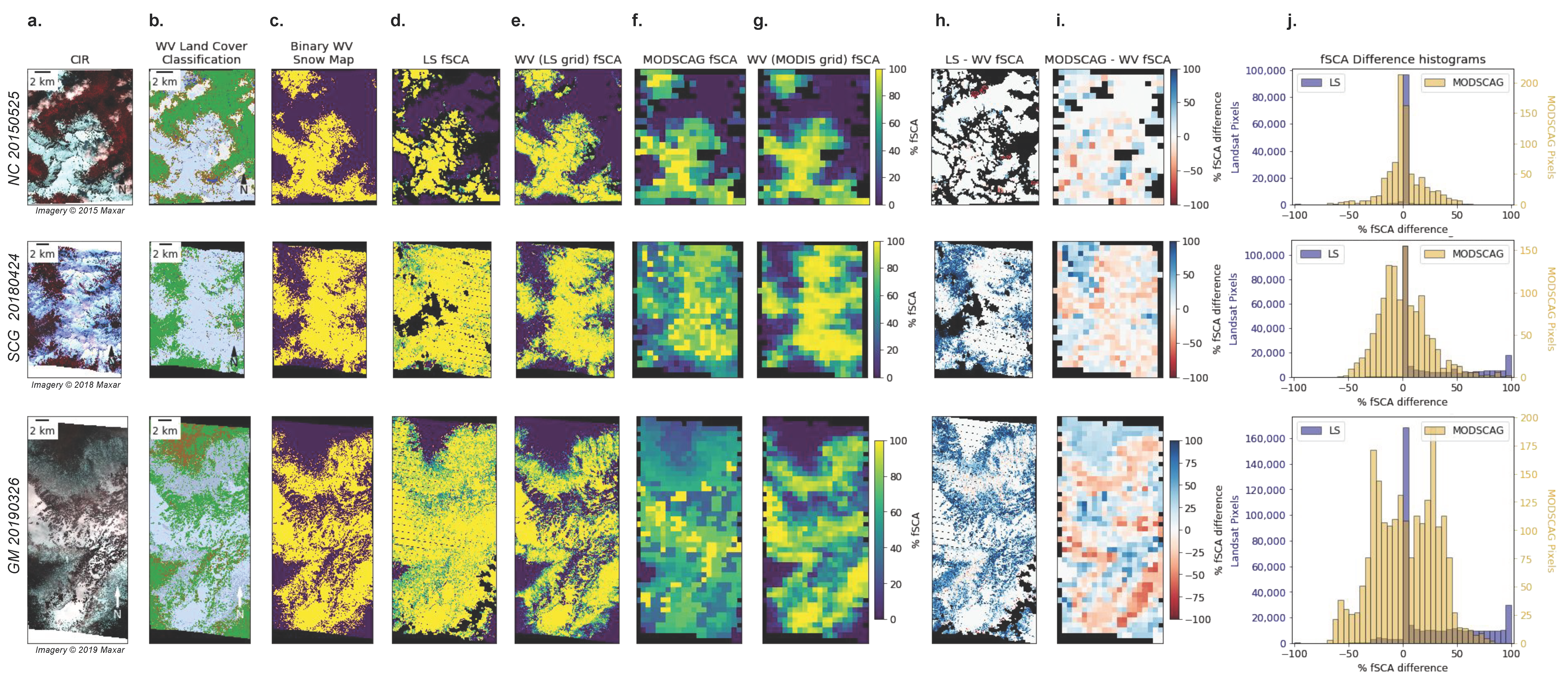 Remotesensing 14 04227 g007