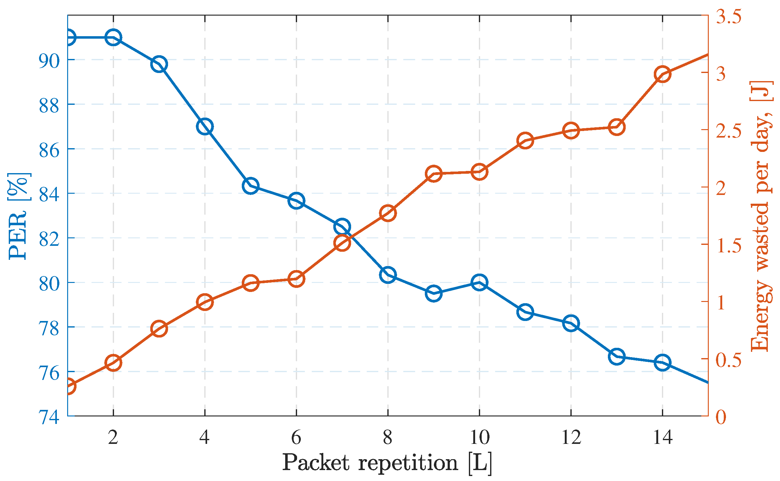 Remotesensing 14 04232 g013