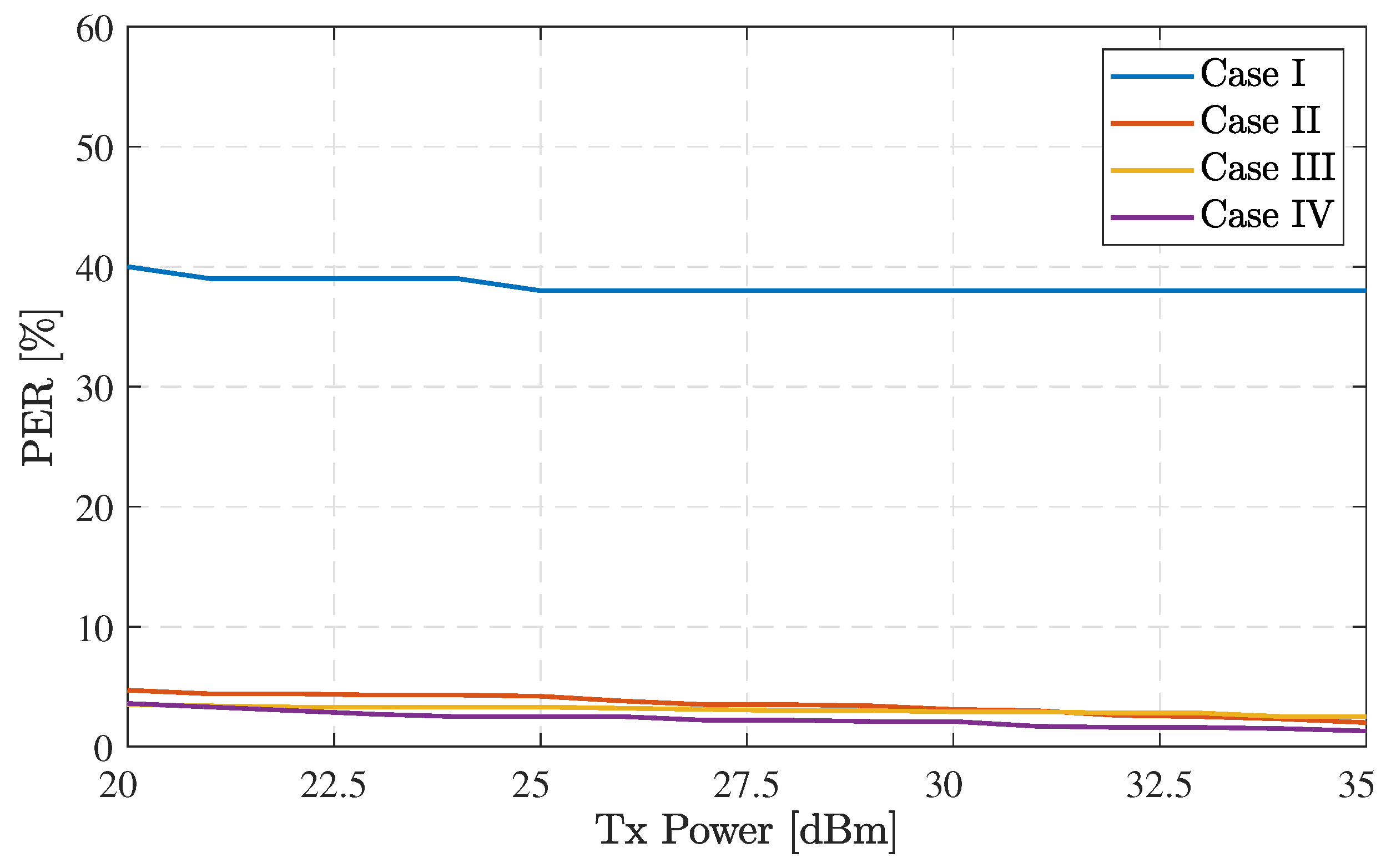 Remotesensing 14 04232 g016