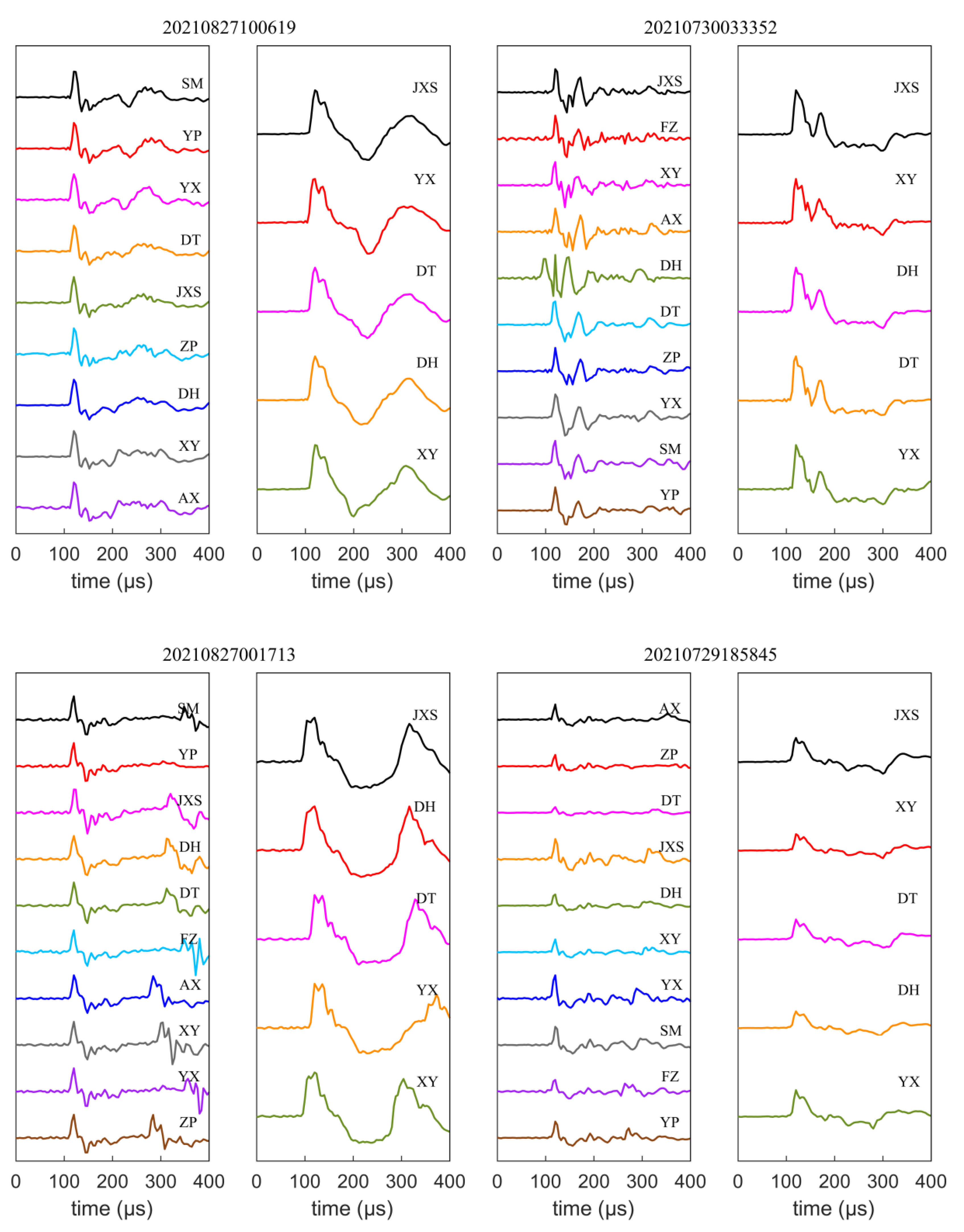 Remotesensing 14 04242 g003b