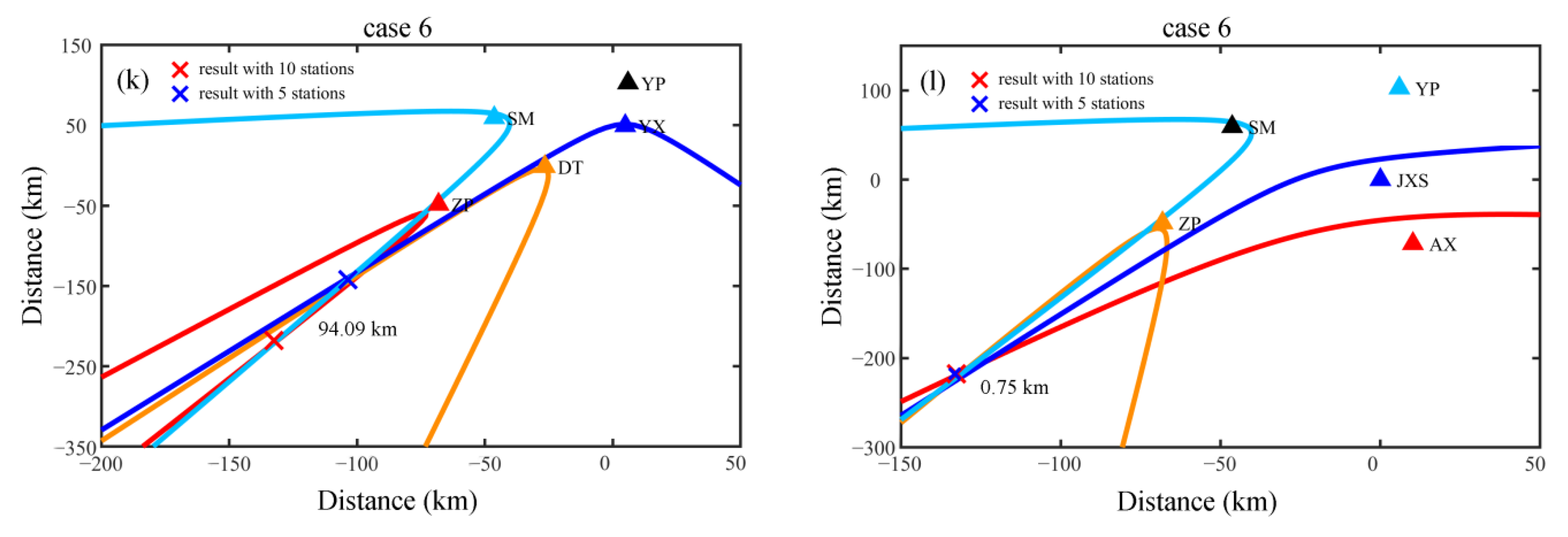 Remotesensing 14 04242 g008c