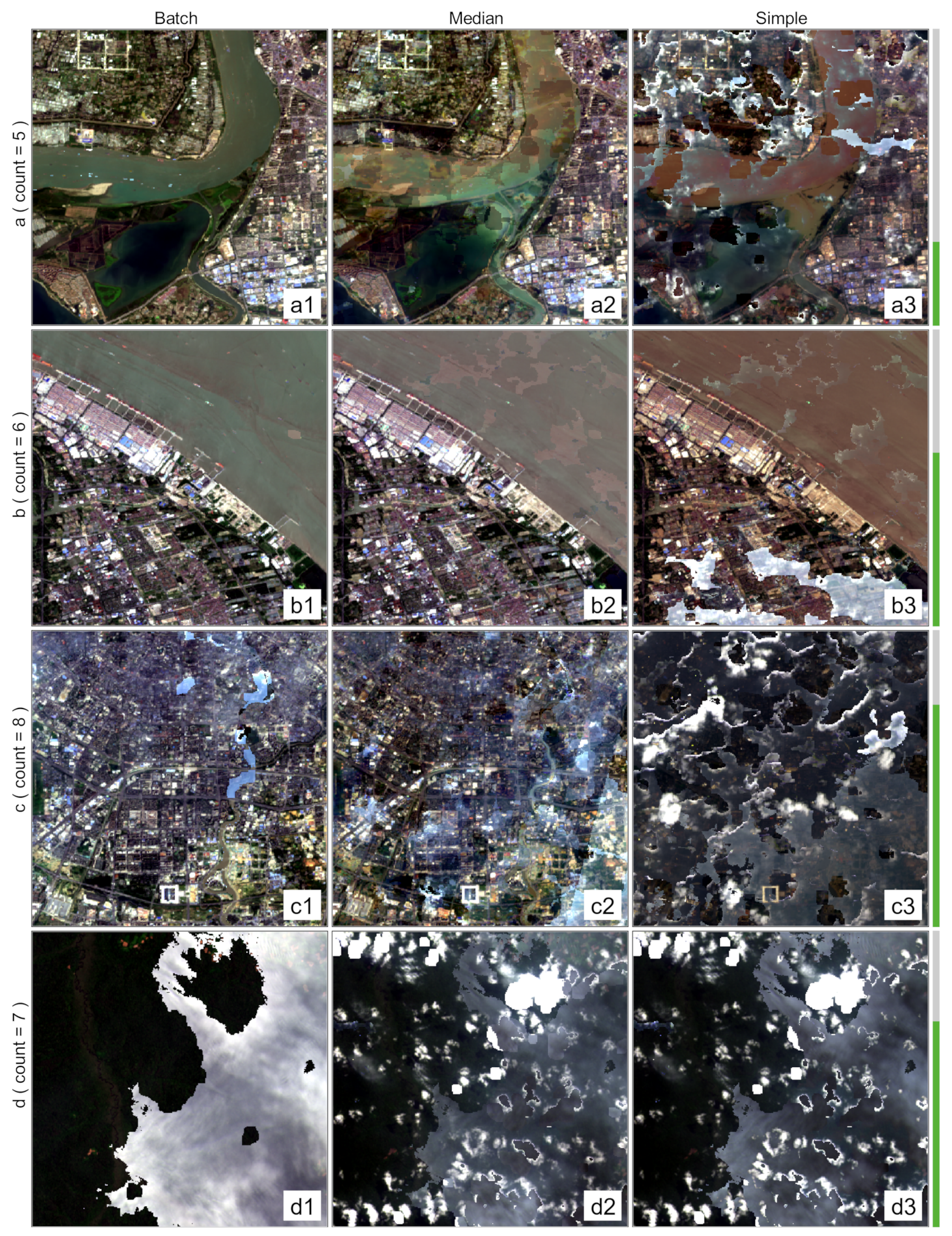 Remotesensing 14 04252 g008