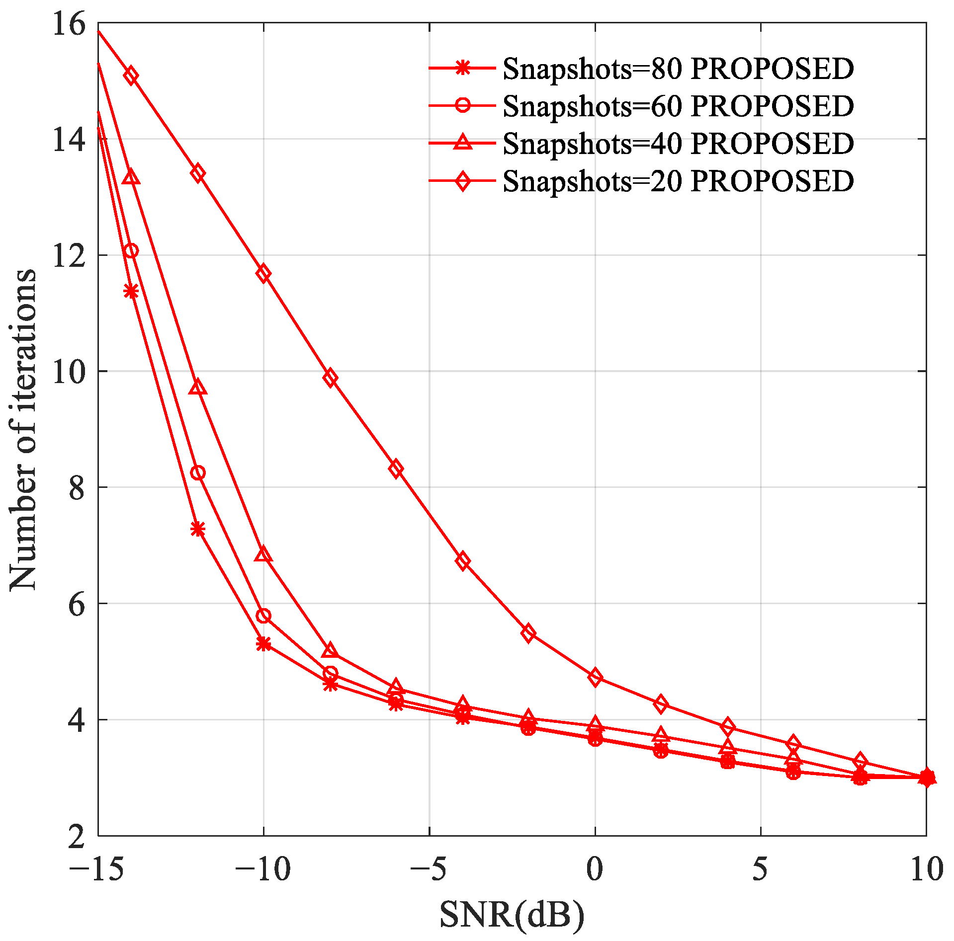 Remotesensing 14 04260 g003 Remotesensing 14 04260 g003