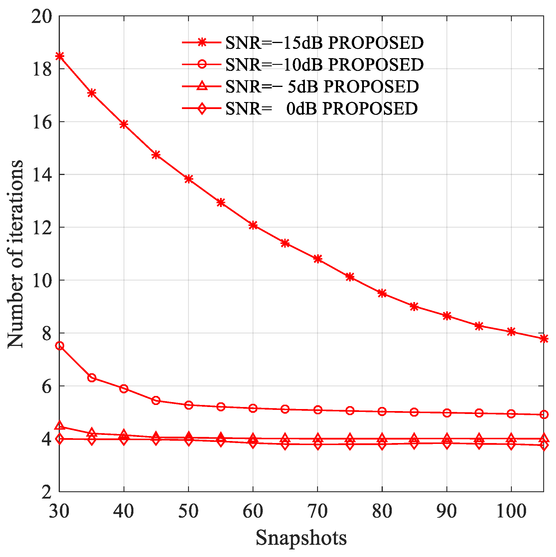 Remotesensing 14 04260 g004 Remotesensing 14 04260 g004
