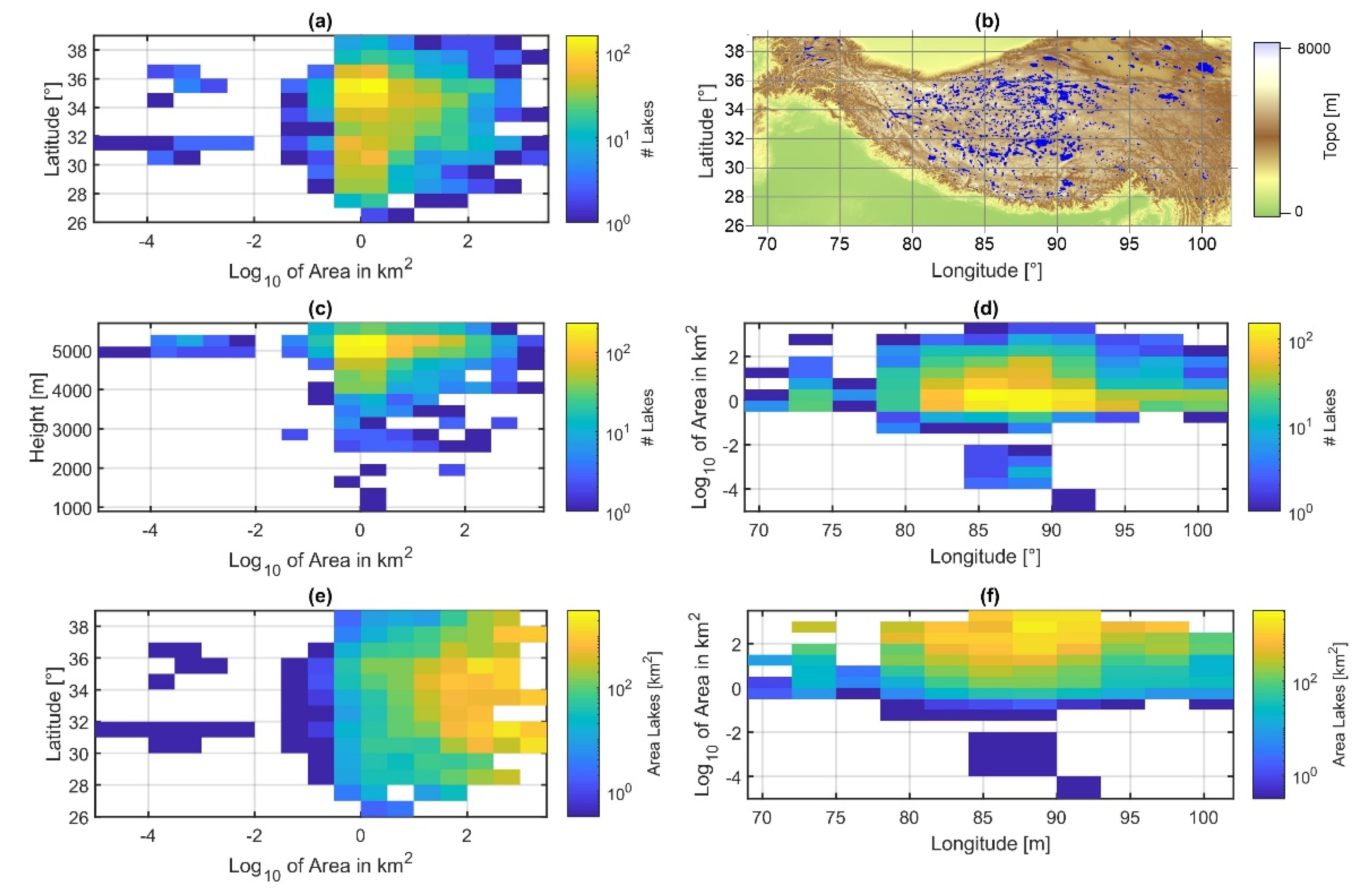Remotesensing 14 04278 g005