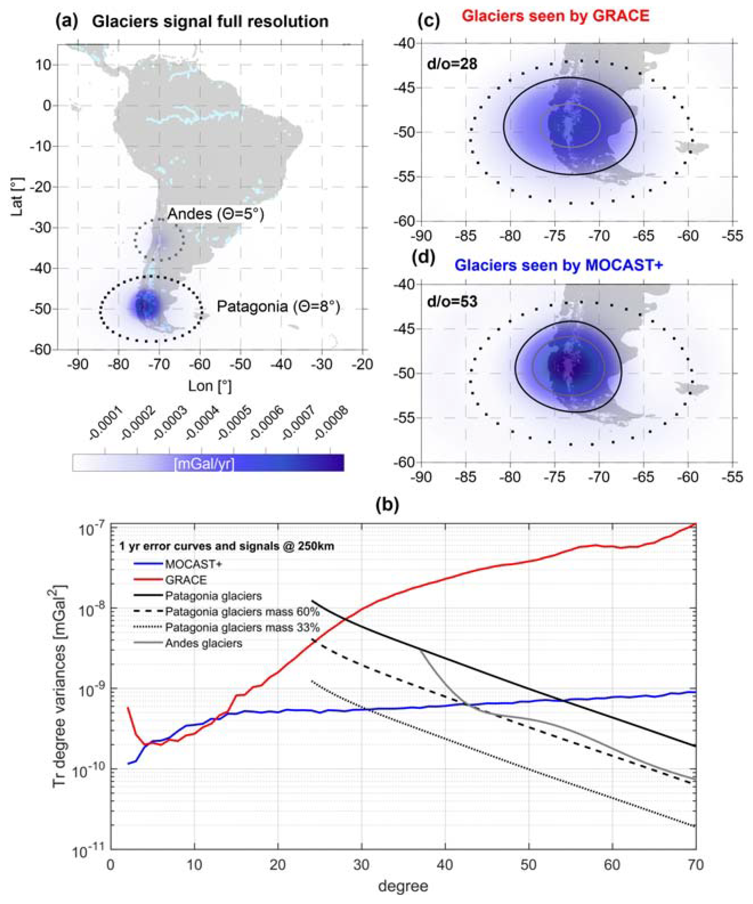 Remotesensing 14 04278 g009