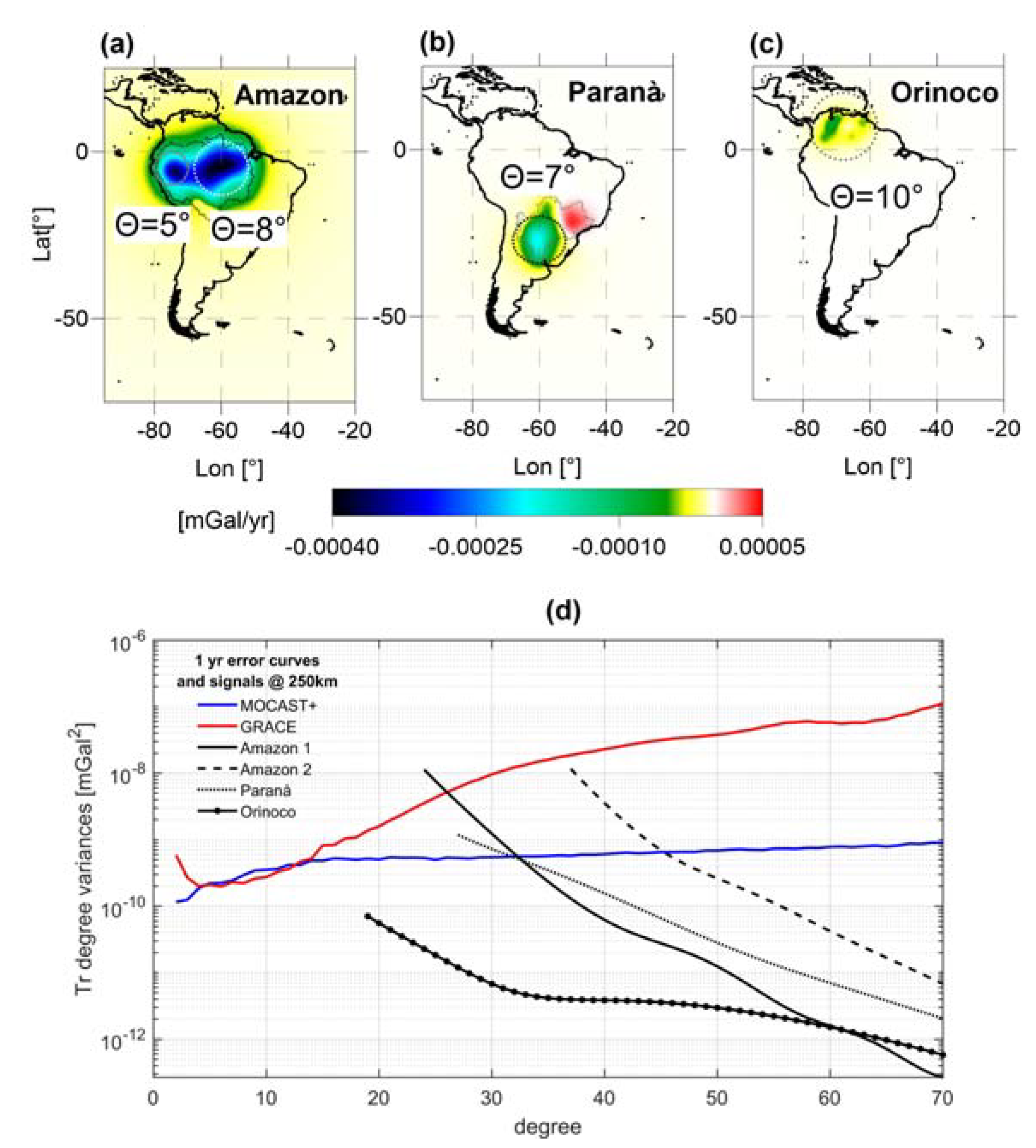 Remotesensing 14 04278 g010