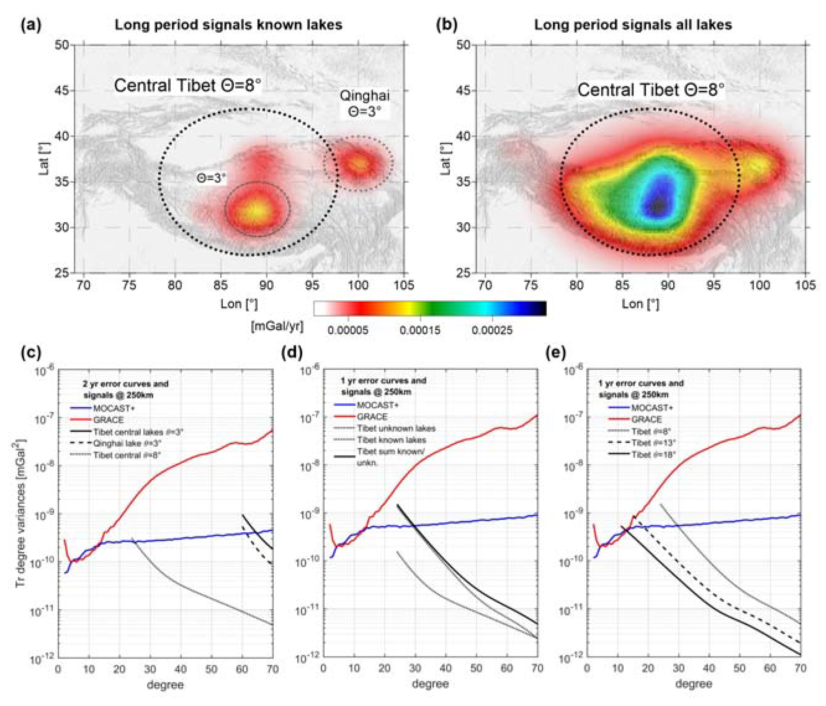 Remotesensing 14 04278 g013