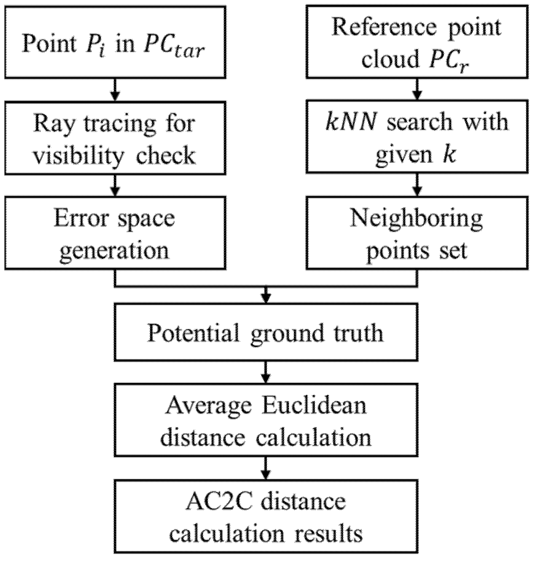 Remotesensing 14 04289 g002