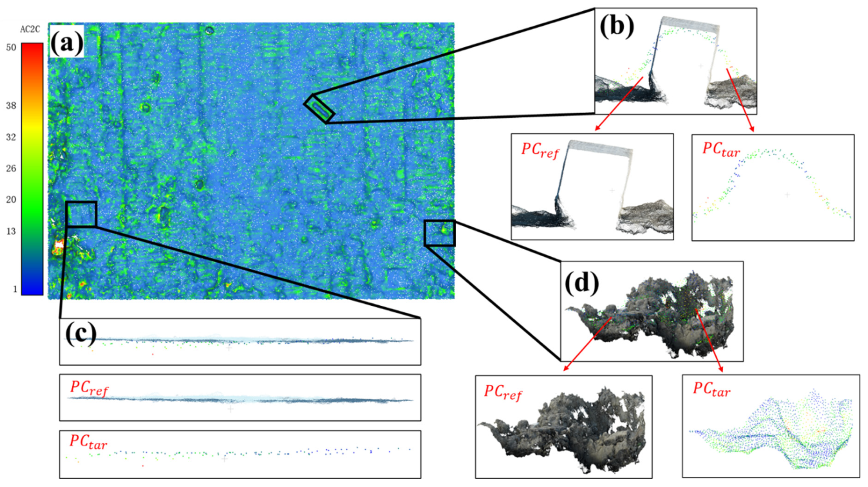 Remotesensing 14 04289 g011