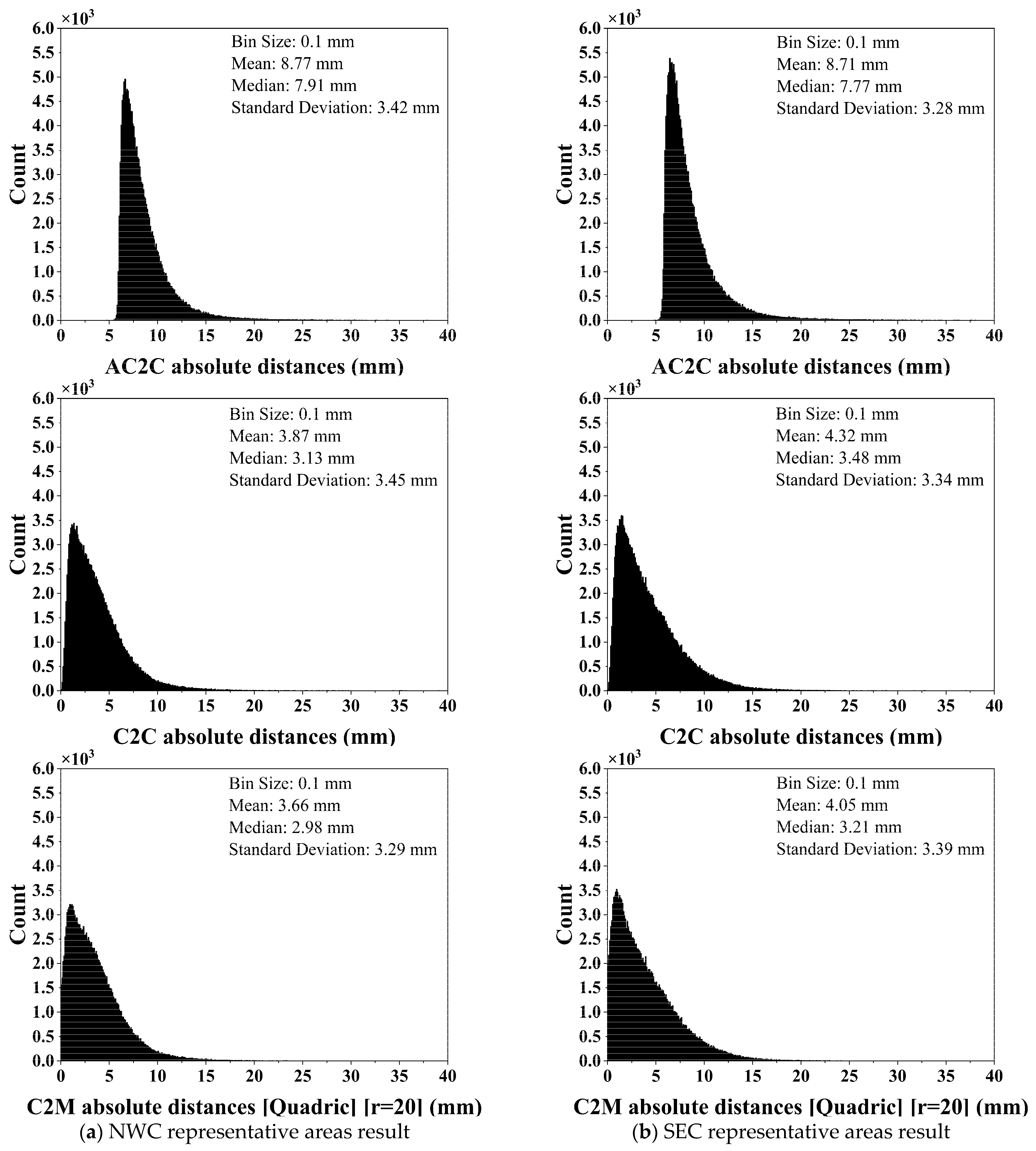 Remotesensing 14 04289 g013