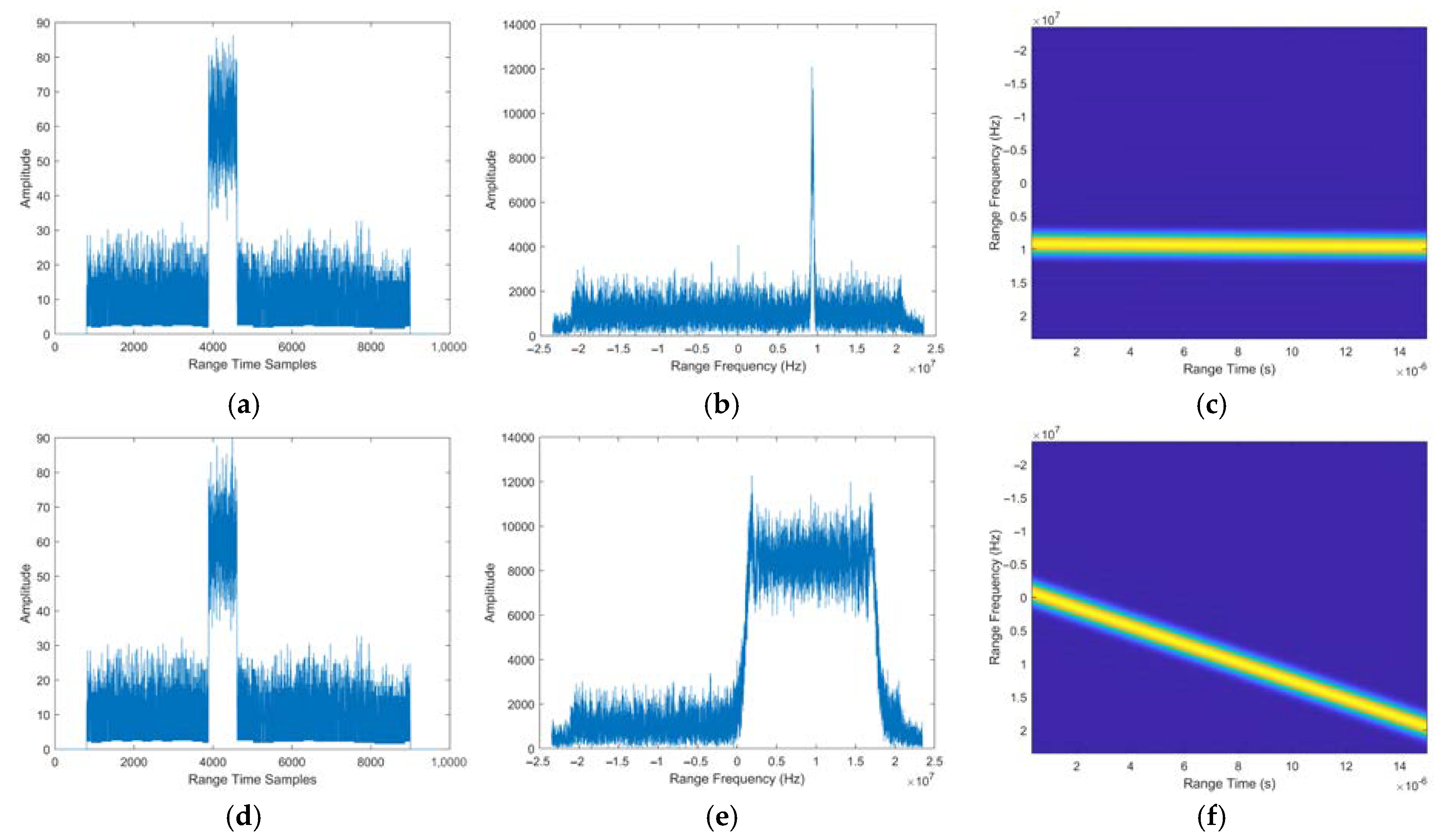Remotesensing 14 04294 g002a