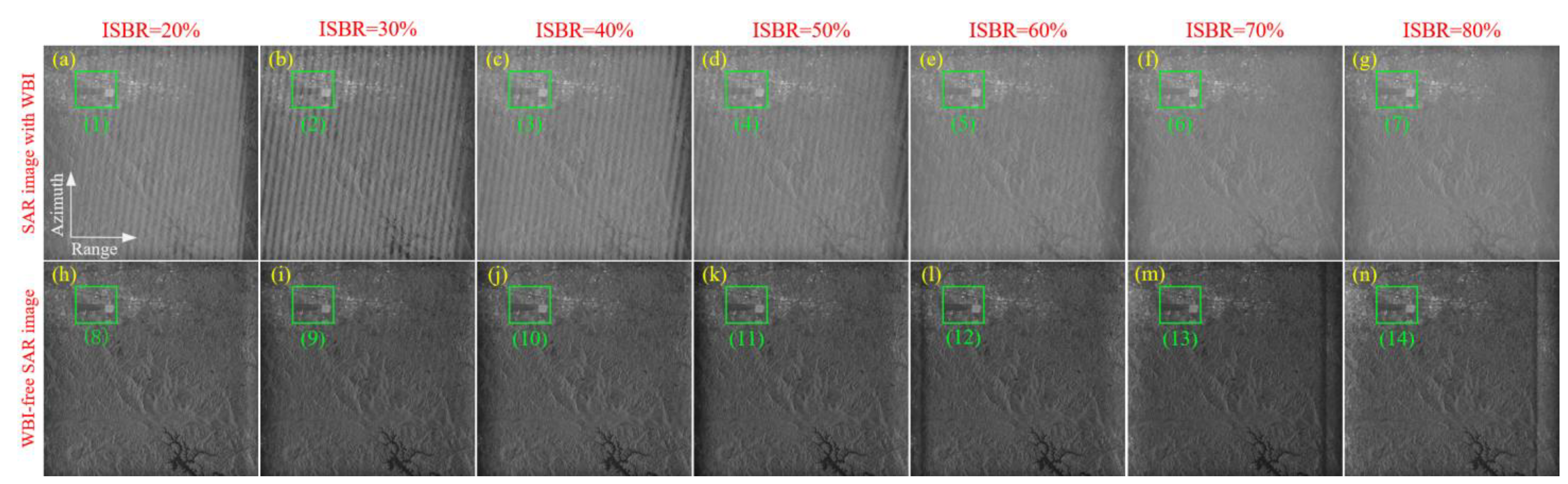Remotesensing 14 04294 g007
