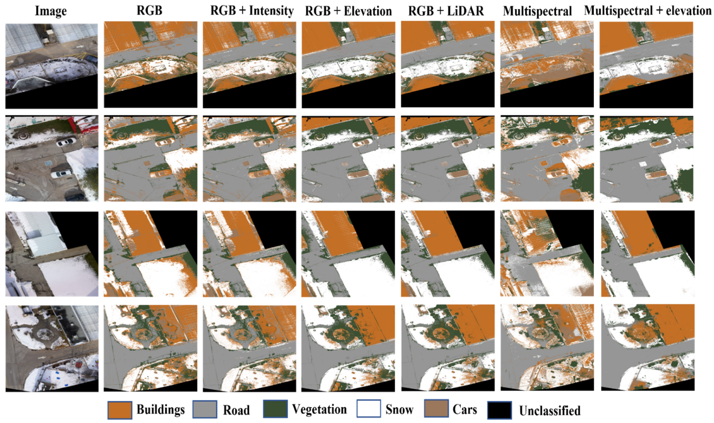 Remotesensing 14 04298 g020