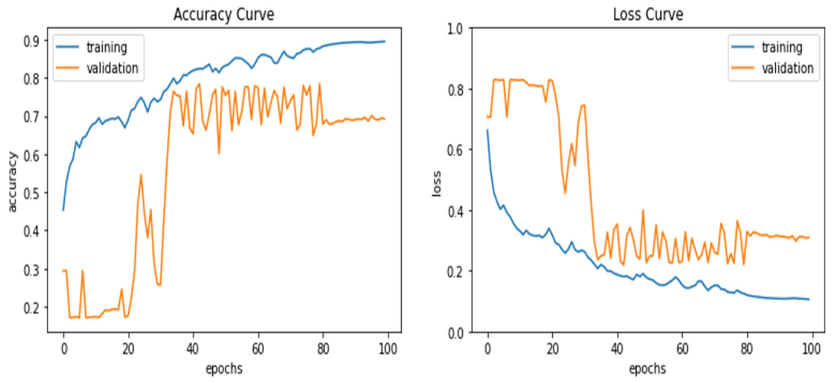 Remotesensing 14 04298 g021
