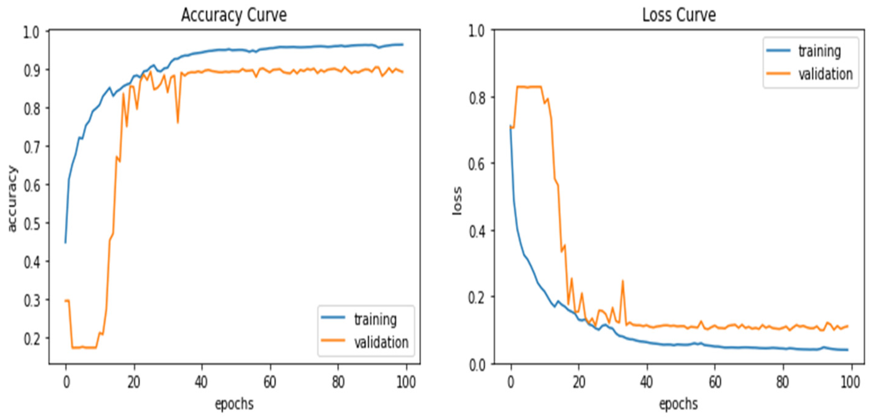Remotesensing 14 04298 g022