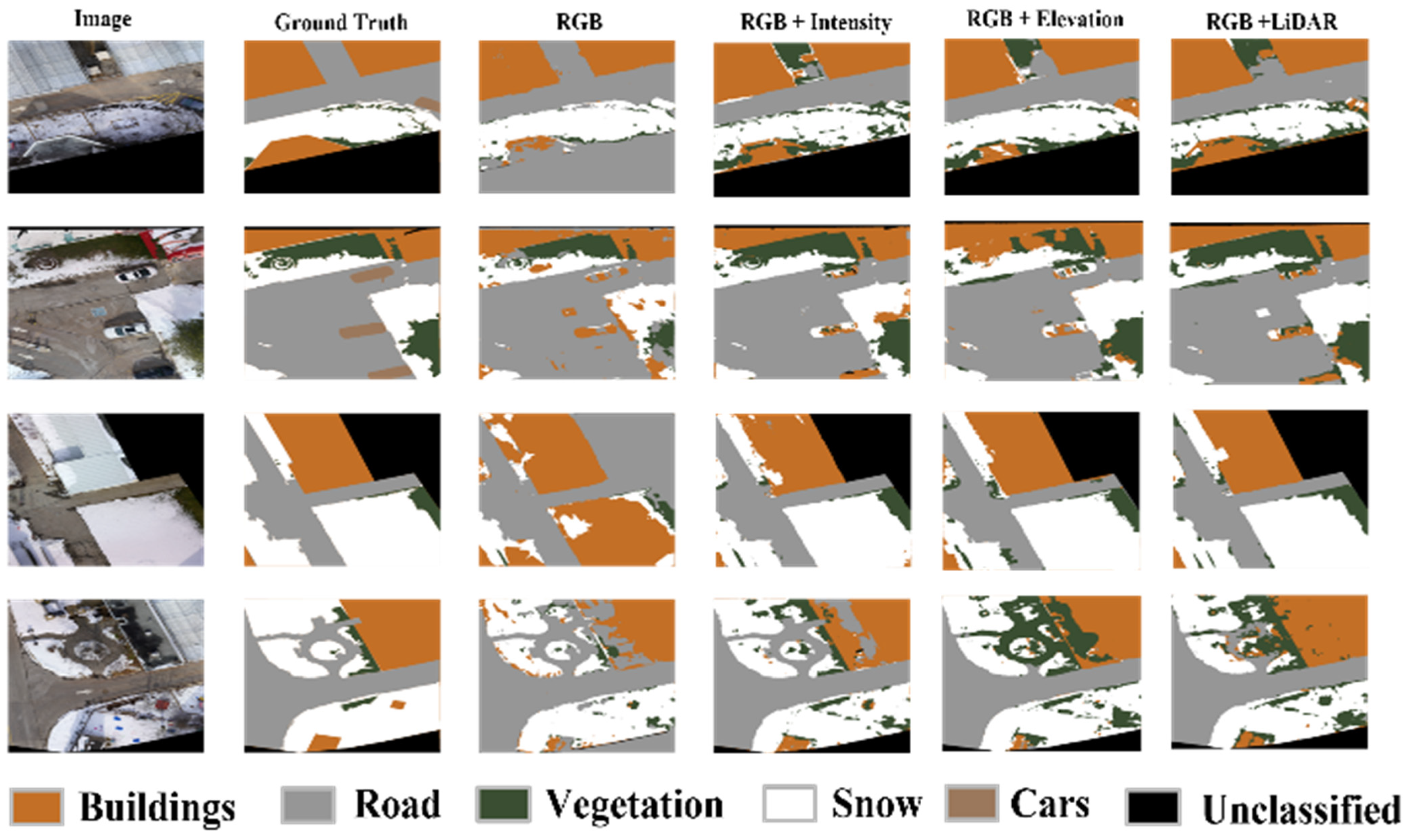 Remotesensing 14 04298 g023