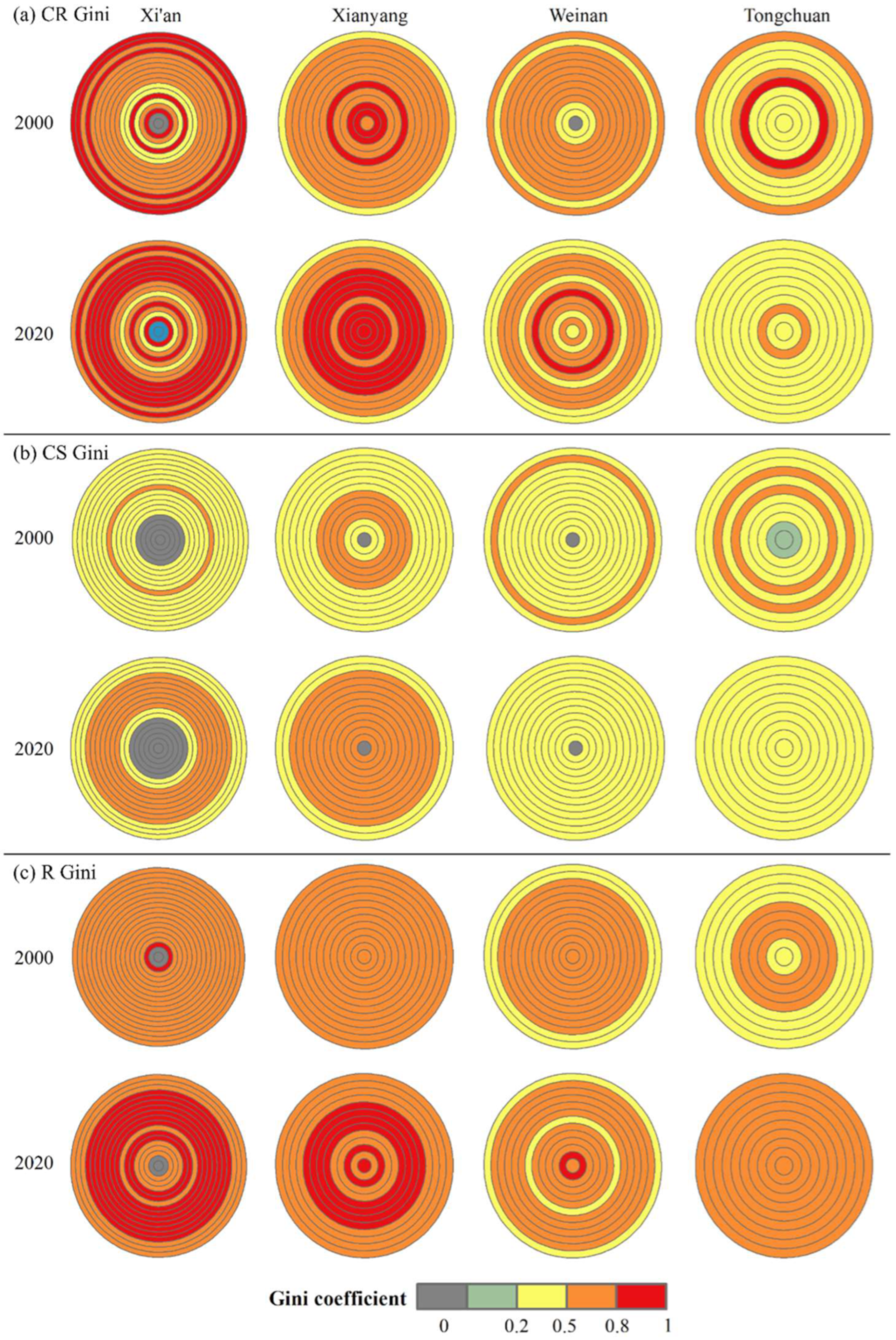 Remotesensing 14 04299 g010
