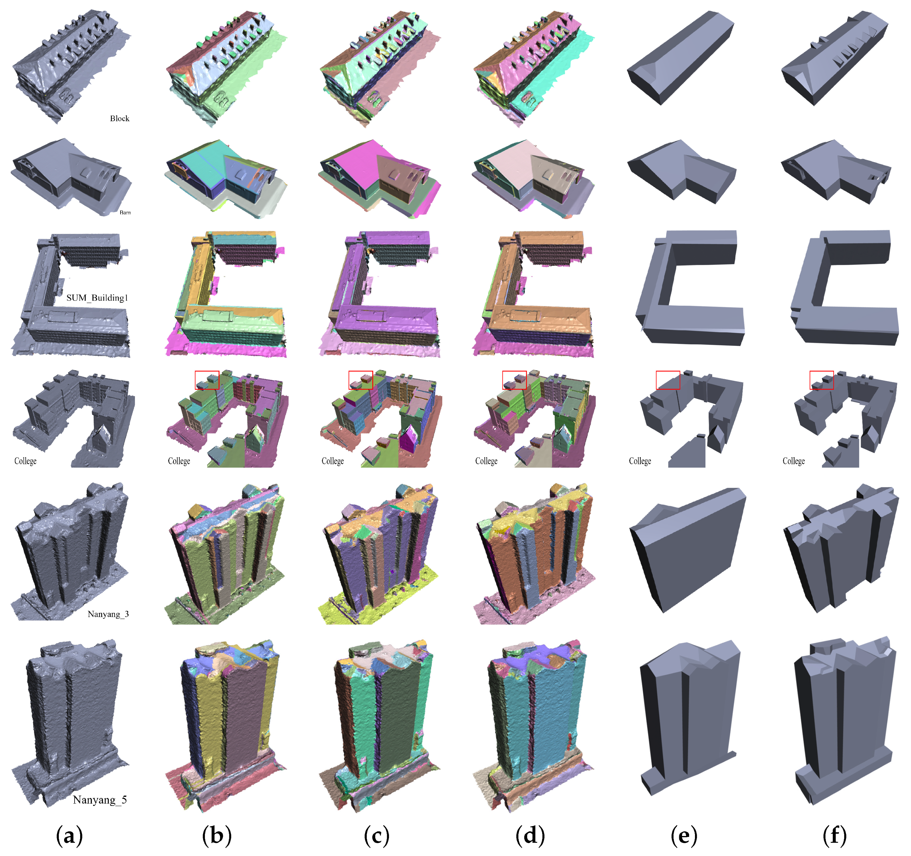 Remotesensing 14 04300 g010