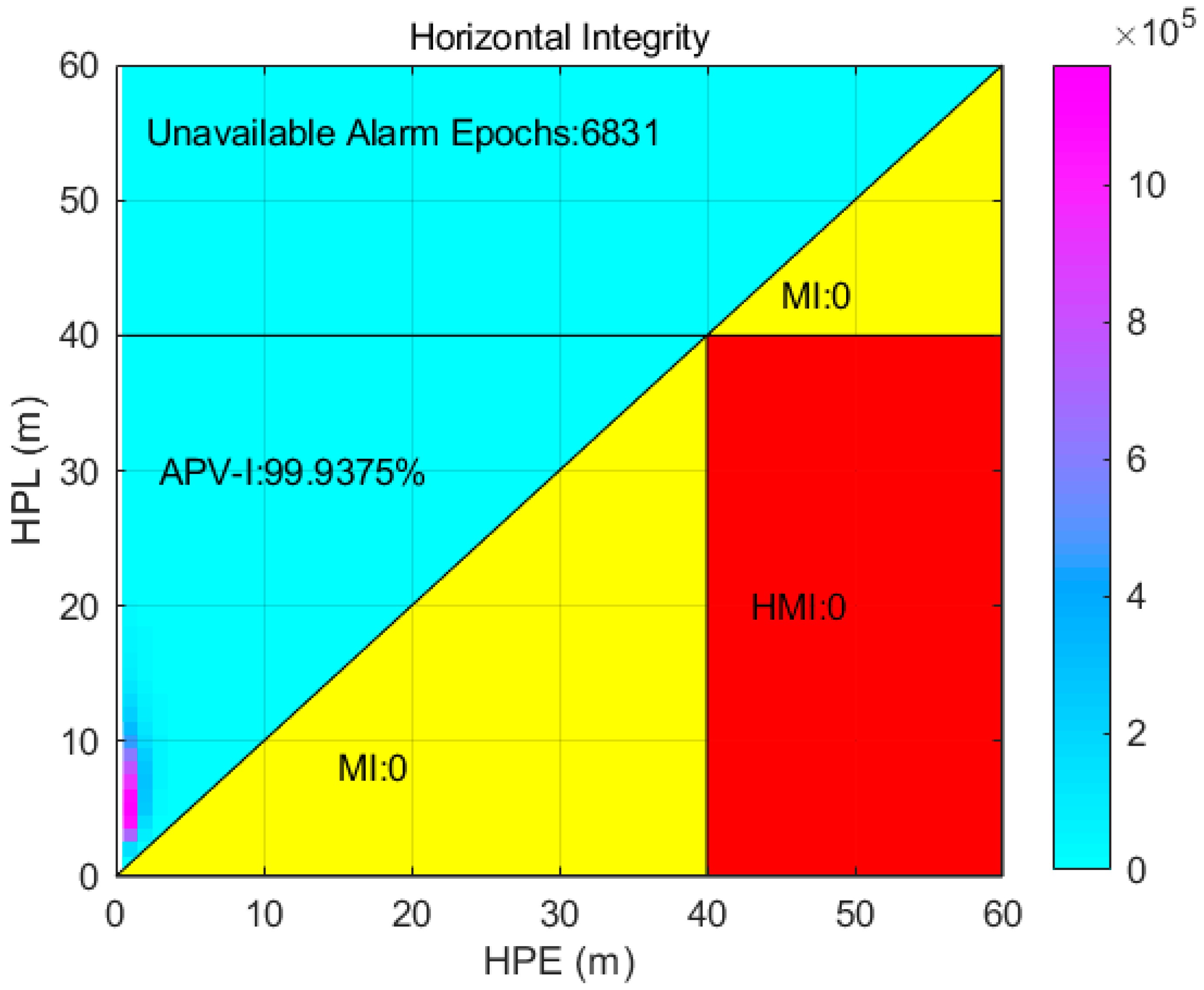 Remotesensing 14 04314 g007