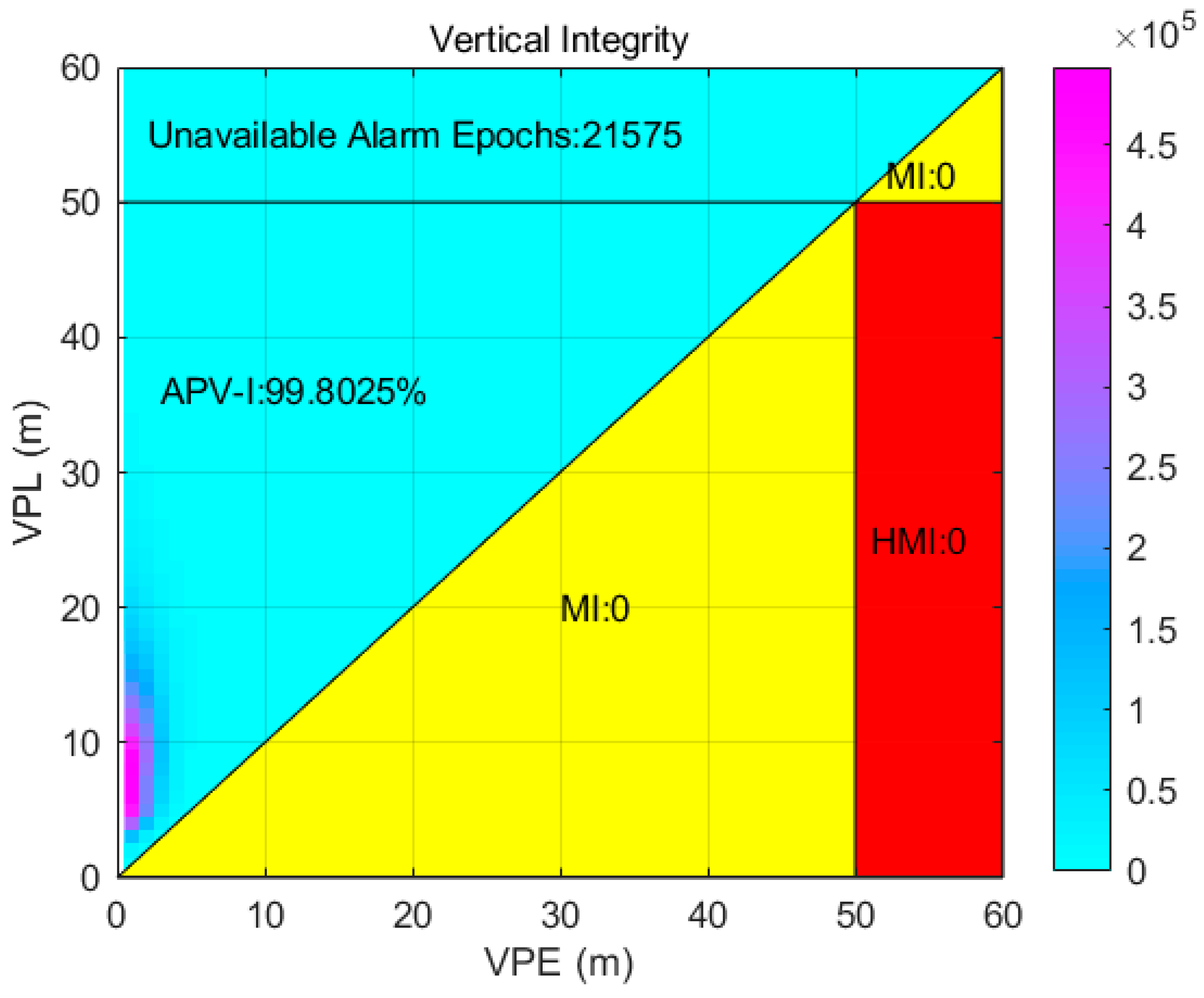 Remotesensing 14 04314 g008