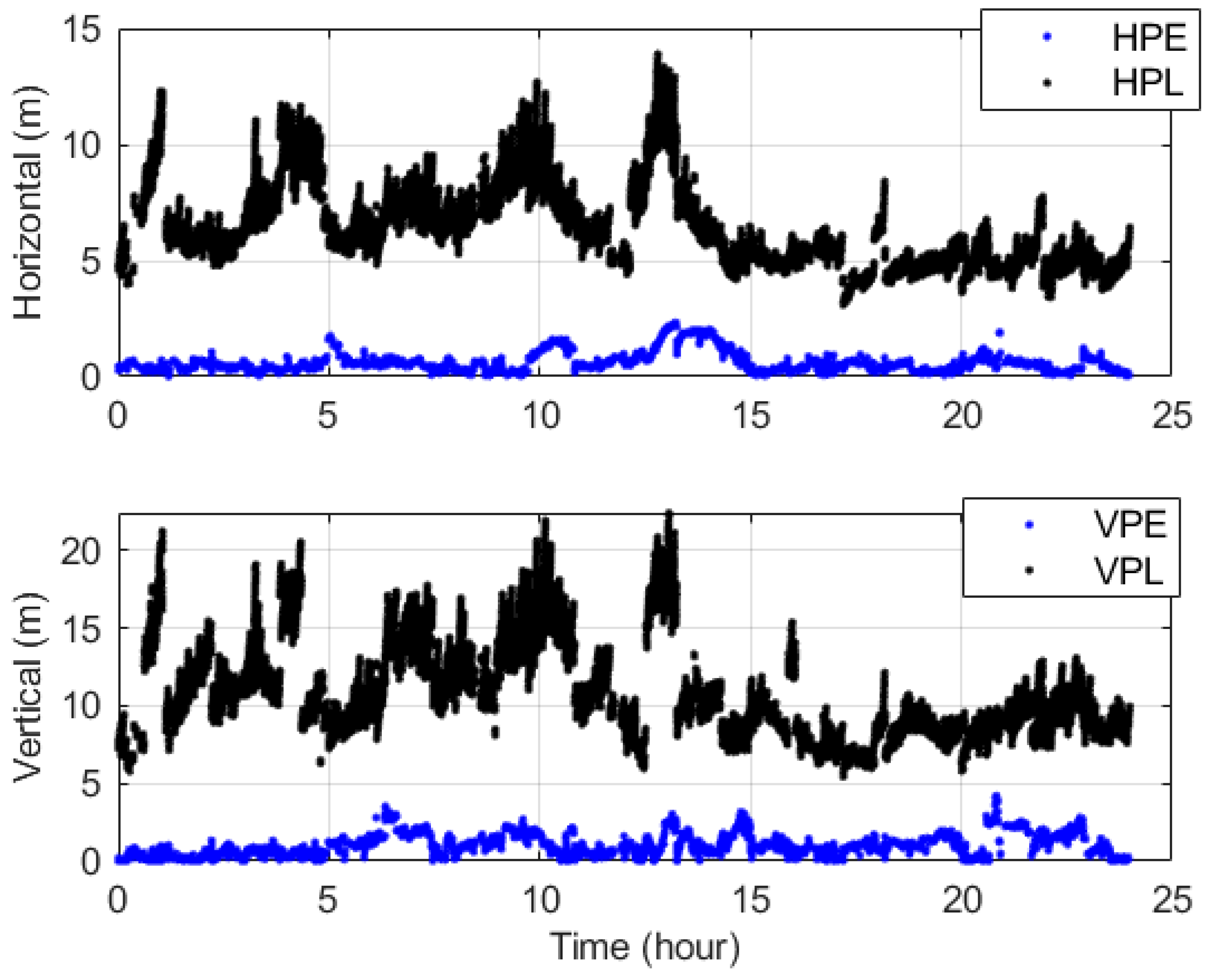 Remotesensing 14 04314 g009
