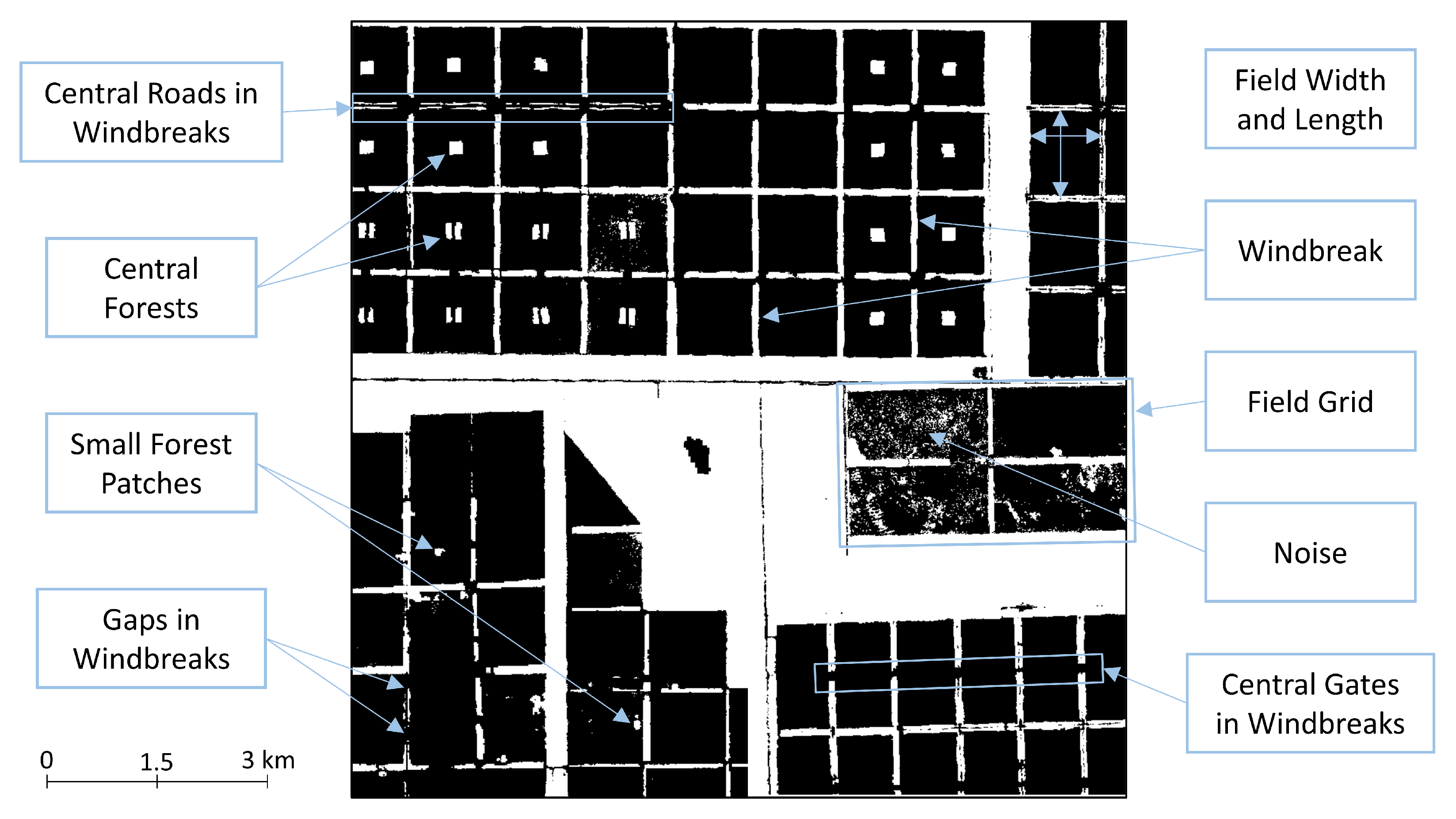 Remote Sensing Free Full Text Deep Learning on Synthetic Data