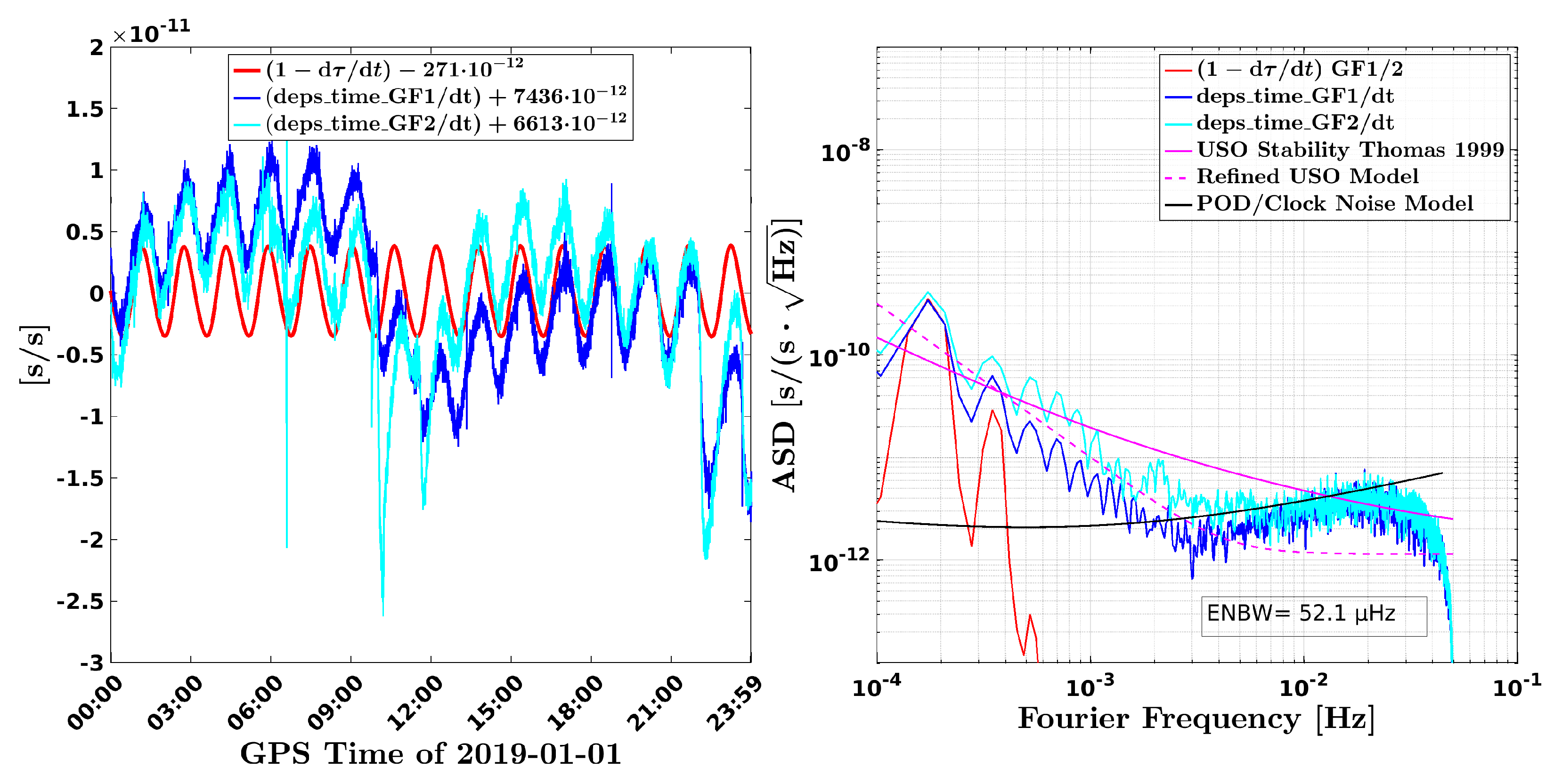 Remotesensing 14 04335 g001