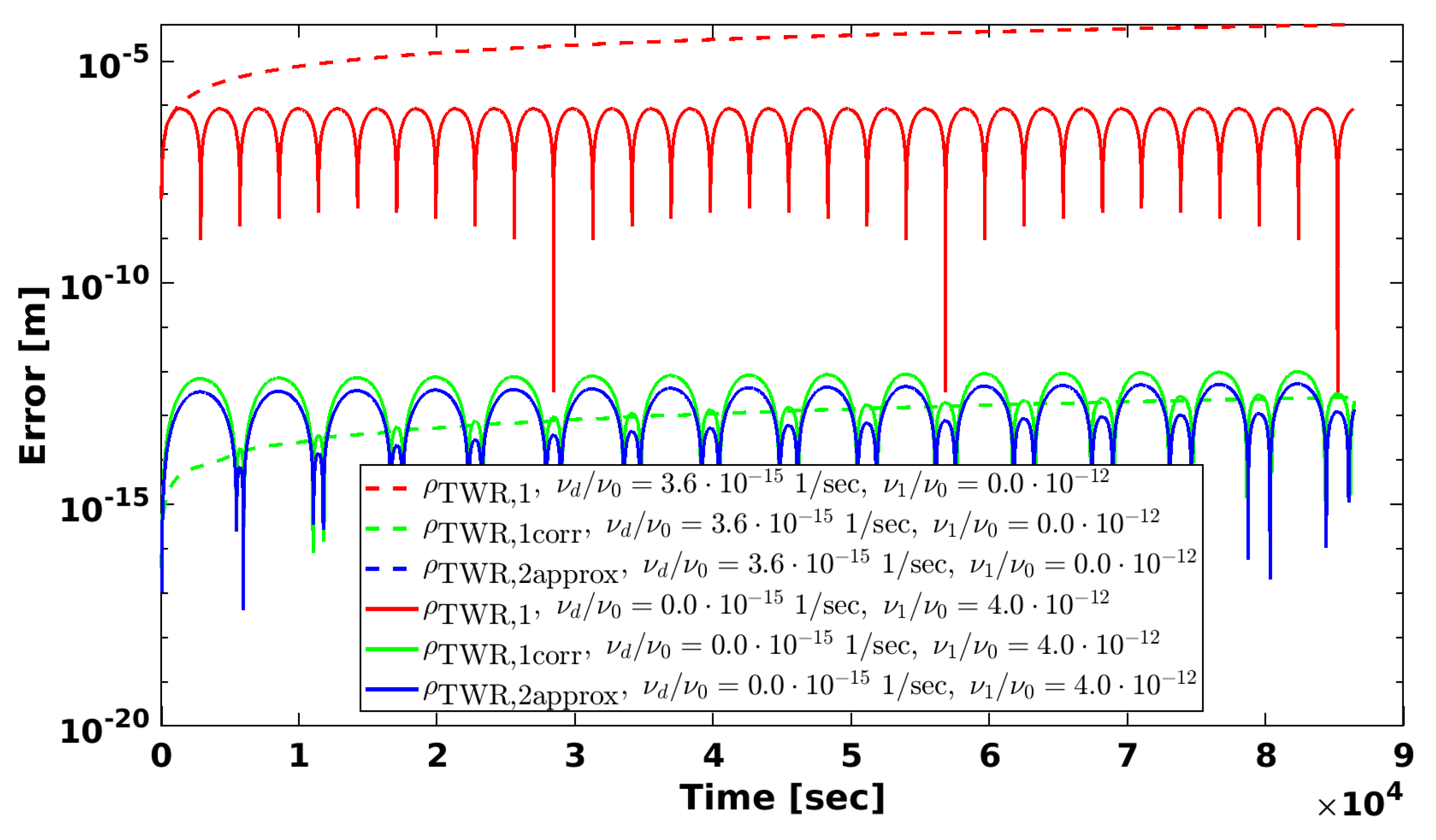 Remotesensing 14 04335 g002