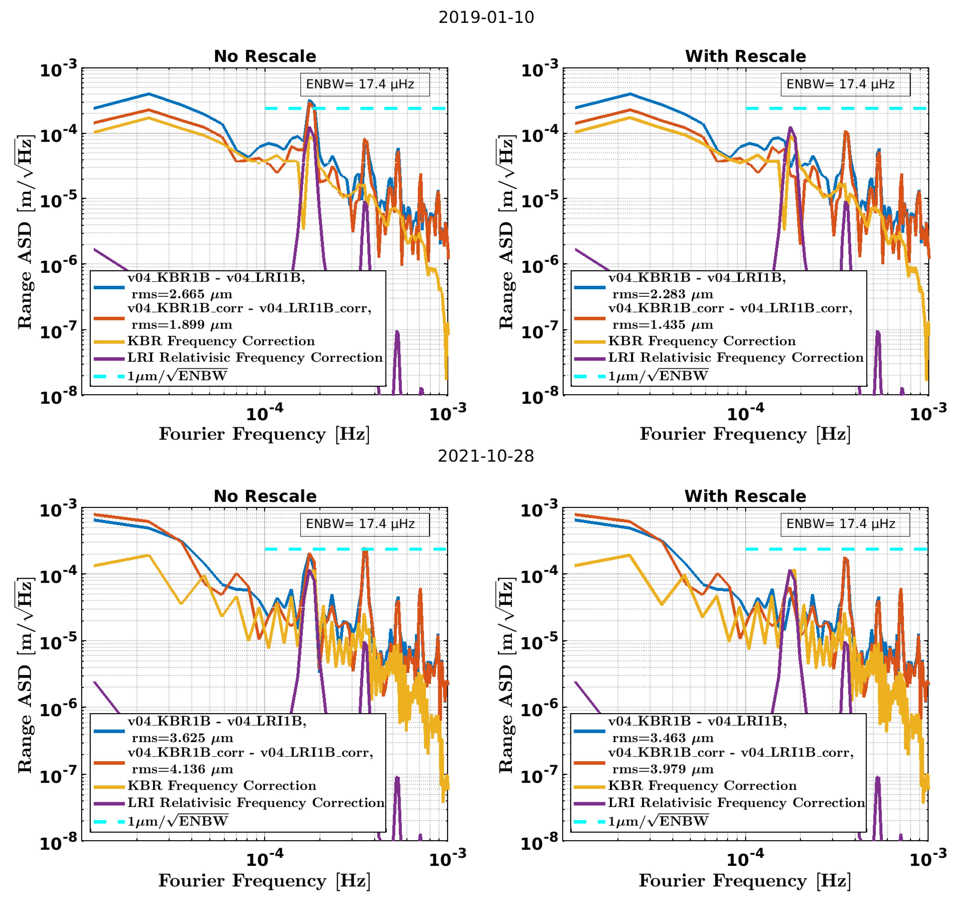 Remotesensing 14 04335 g008