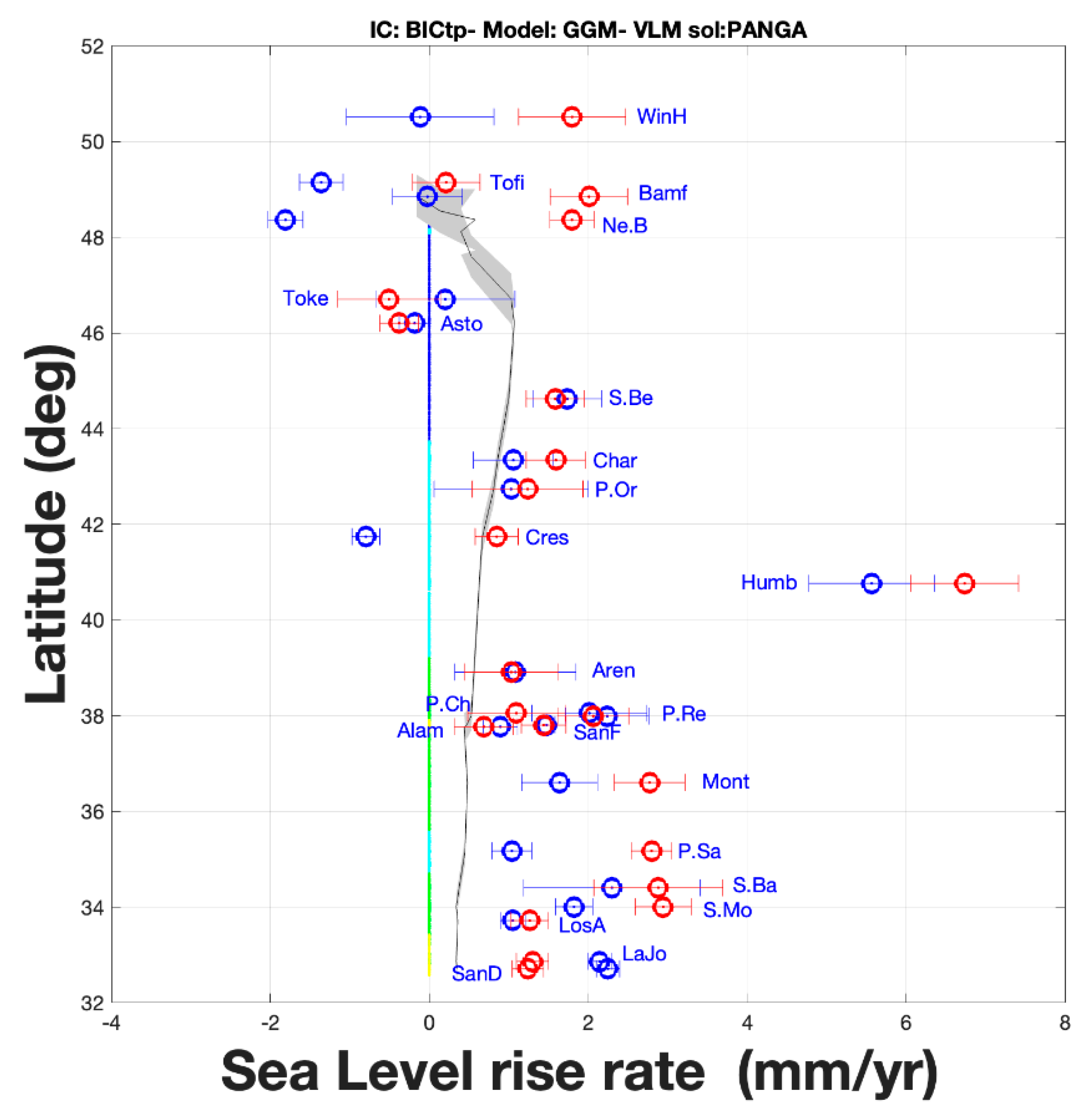 Remotesensing 14 04339 g009