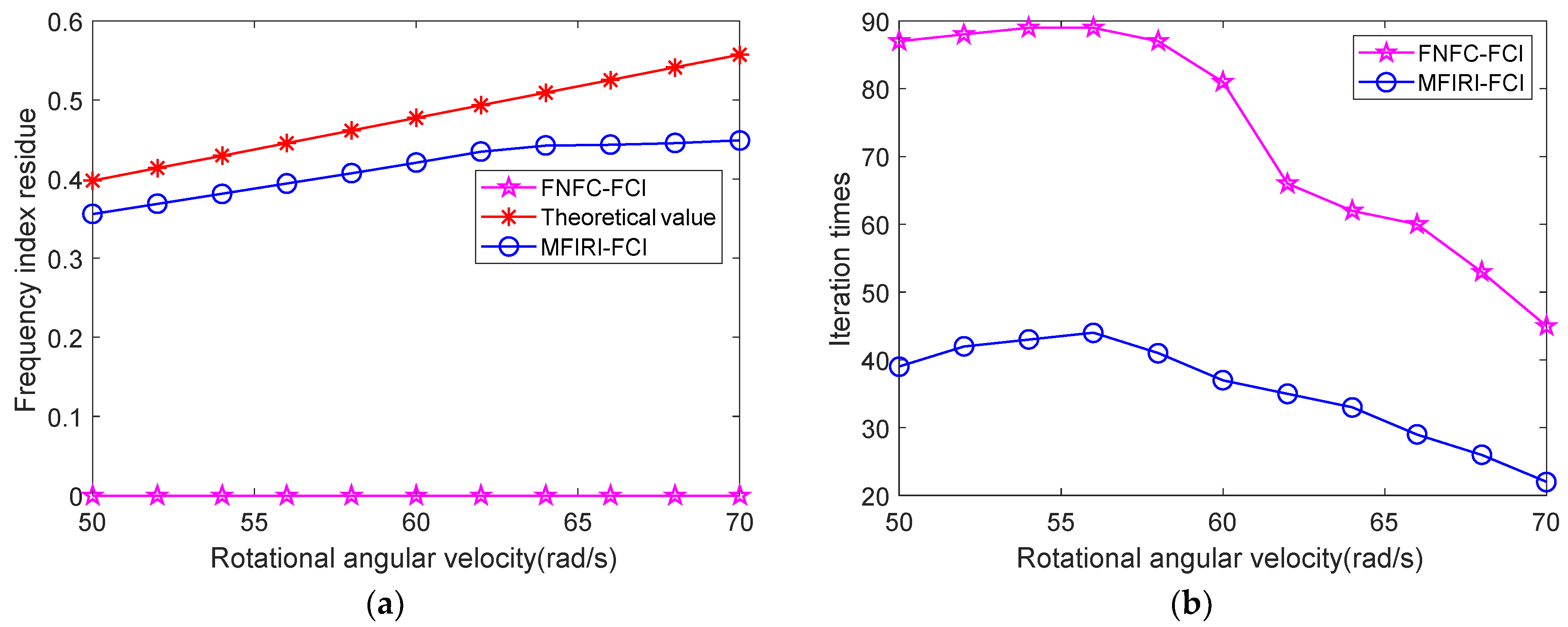 Remotesensing 14 04342 g002