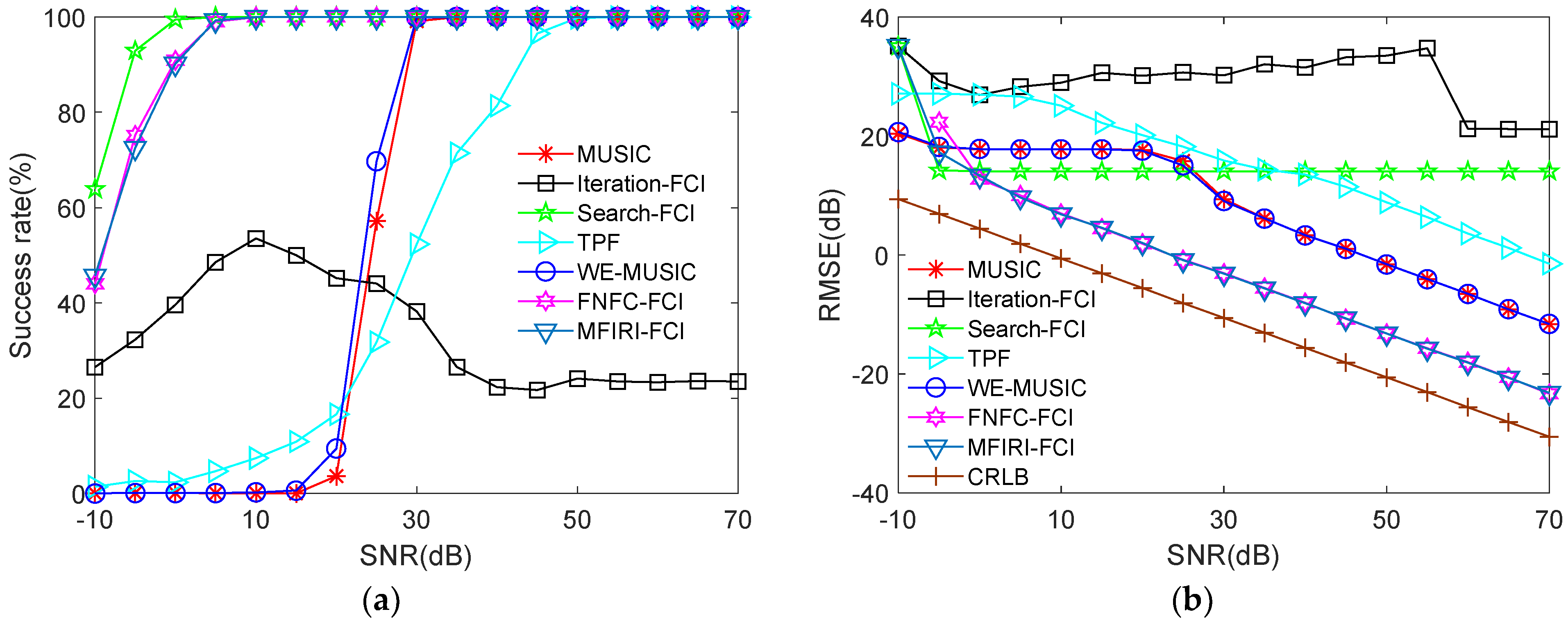 Remotesensing 14 04342 g004