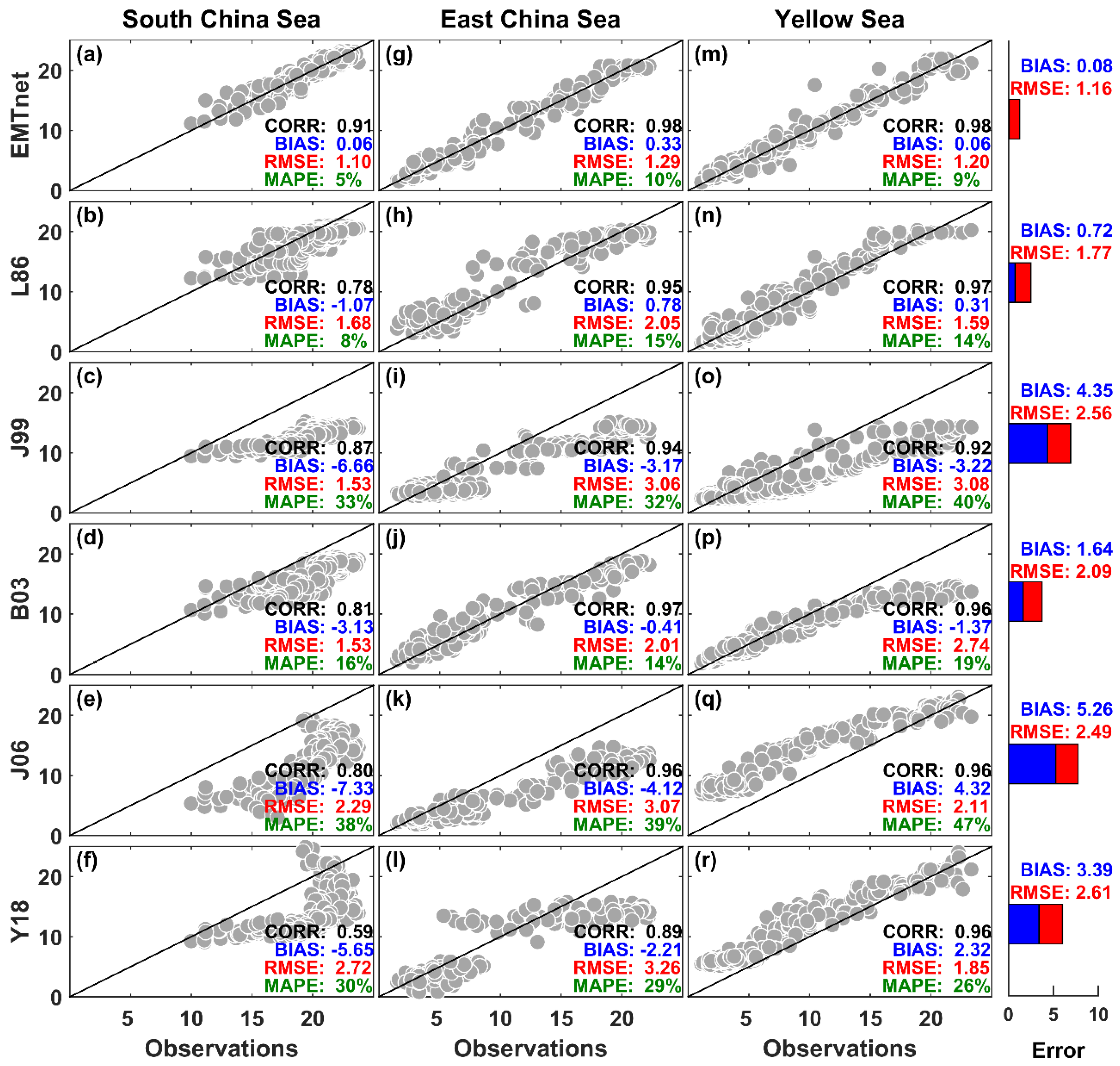 Remotesensing 14 04353 g004 Remotesensing 14 04353 g004