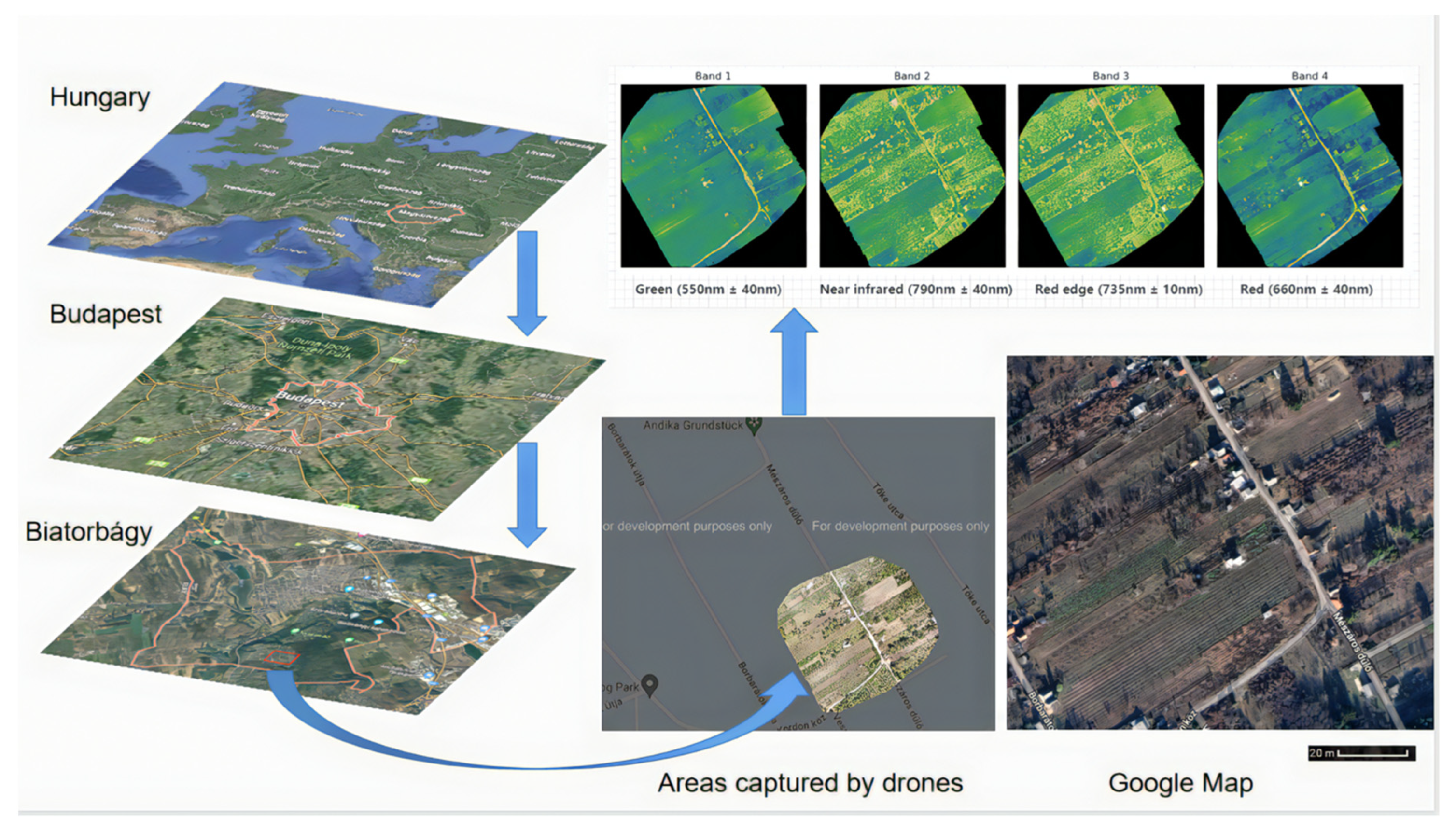 Remotesensing 14 04355 g002