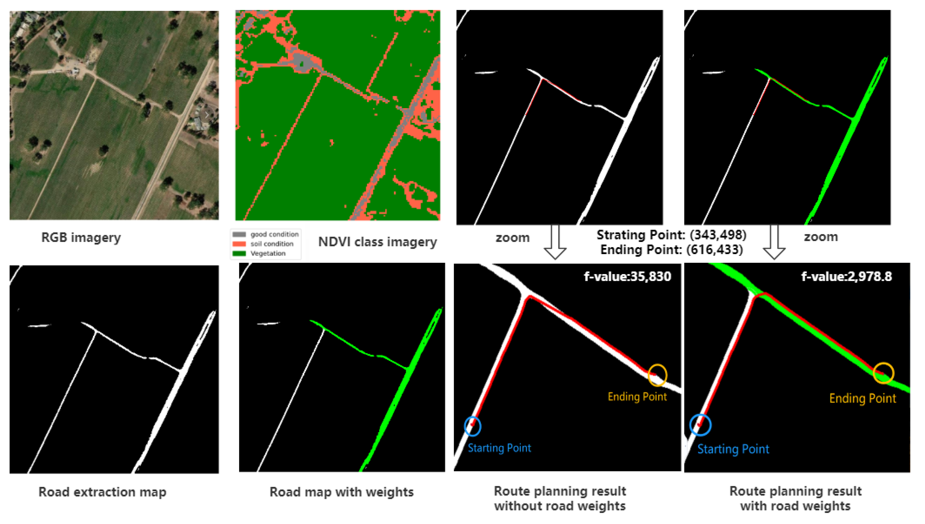 Remotesensing 14 04355 g012