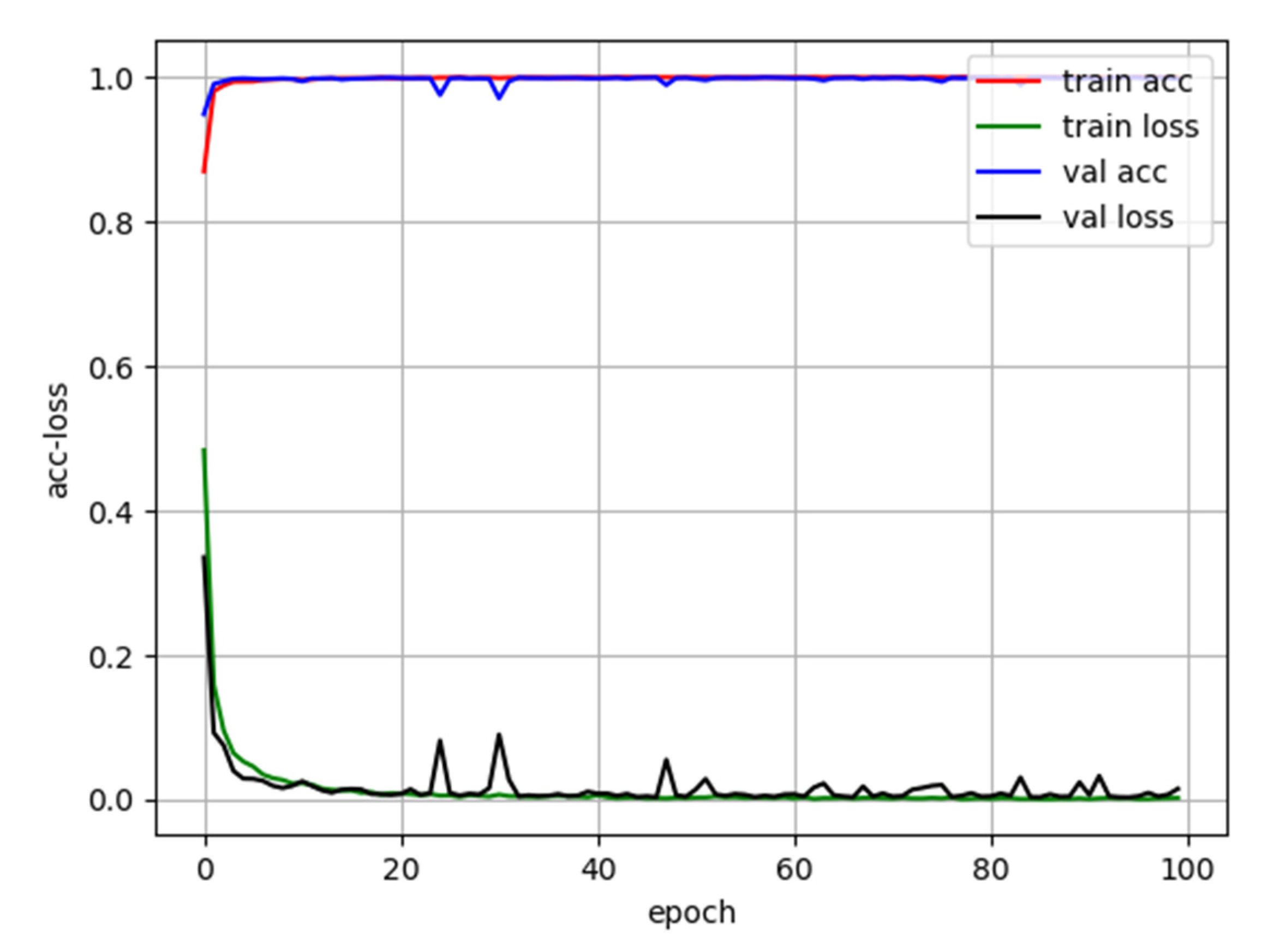 Remotesensing 14 04355 g013