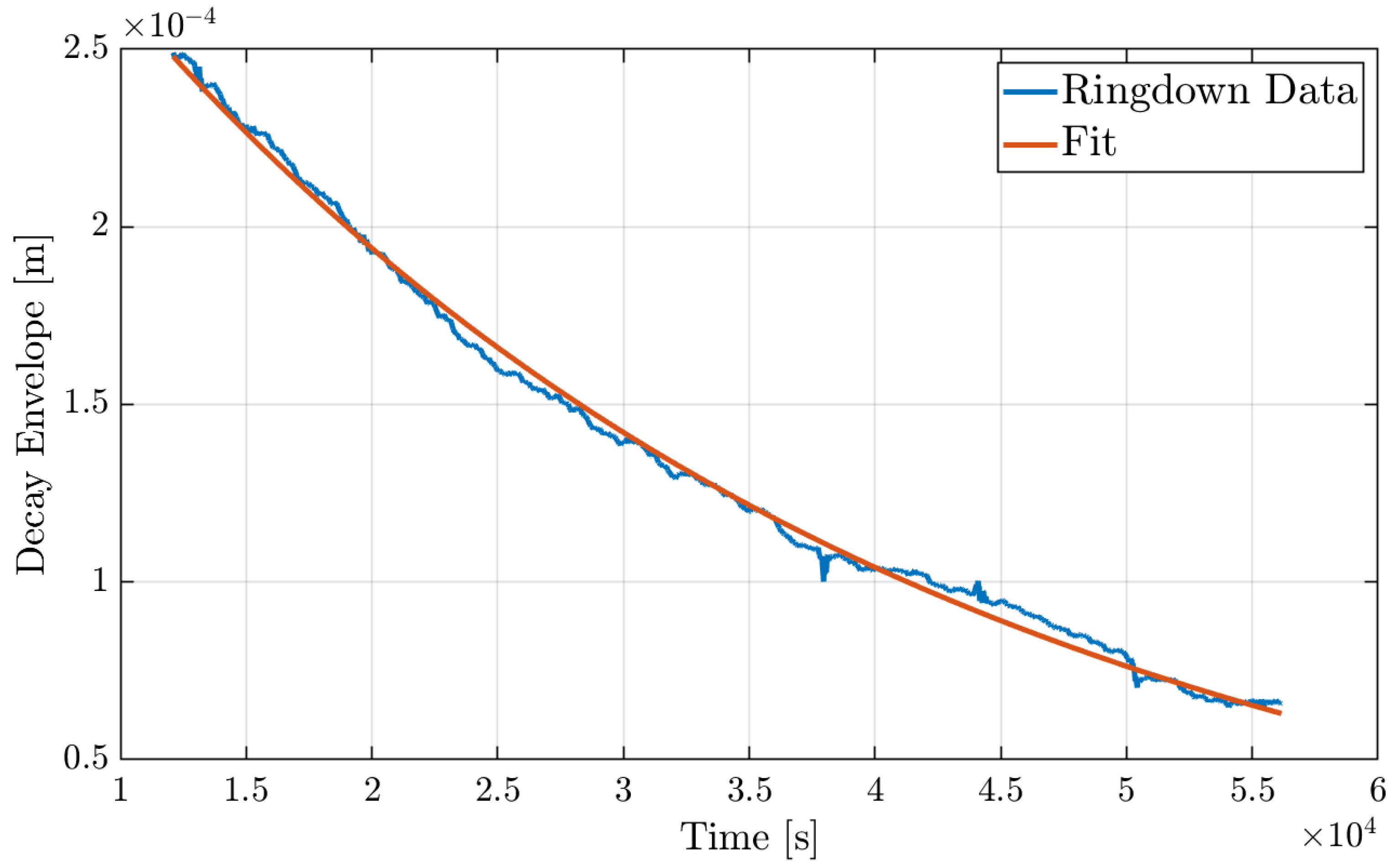 Remotesensing 14 04389 g003