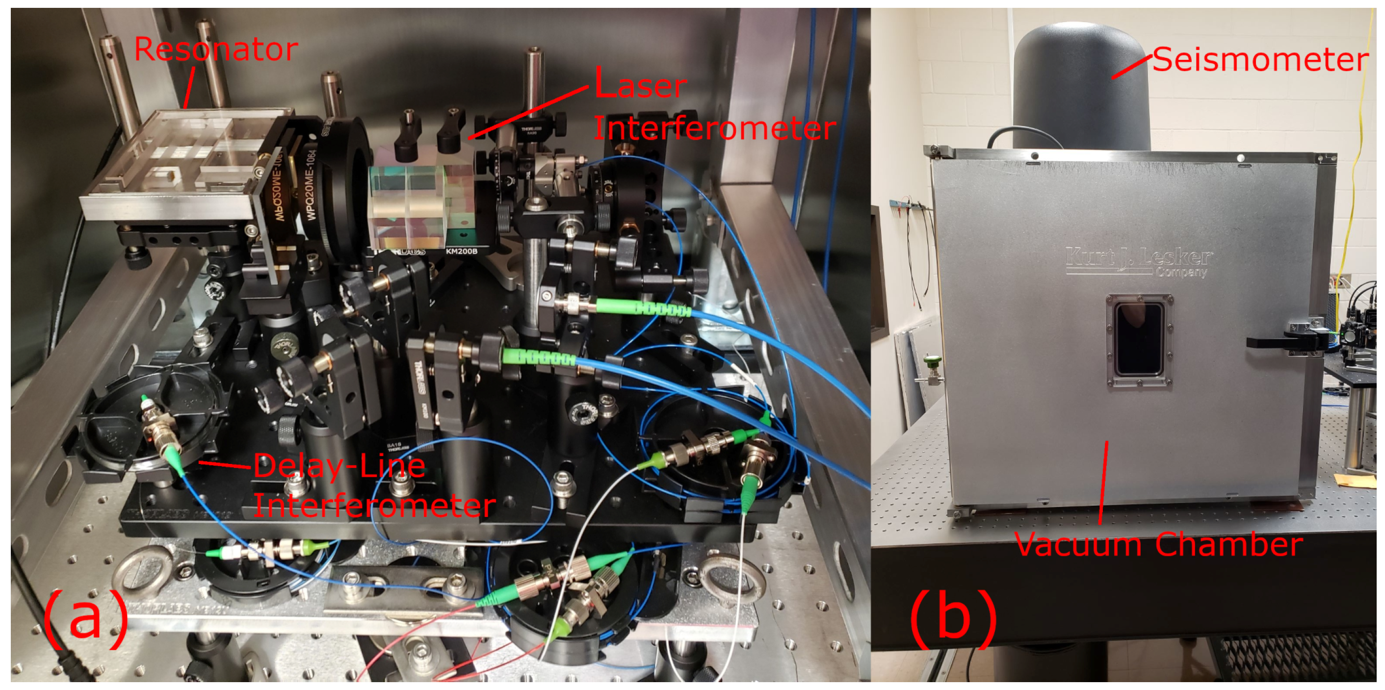 Remotesensing 14 04389 g007