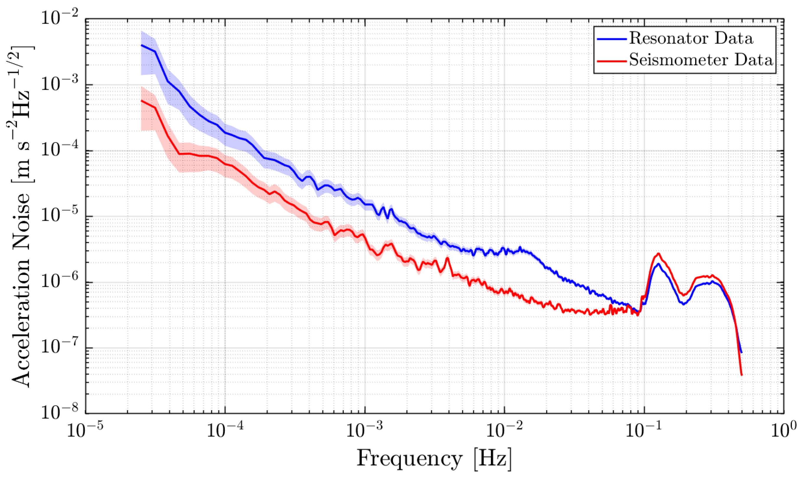 Remotesensing 14 04389 g008