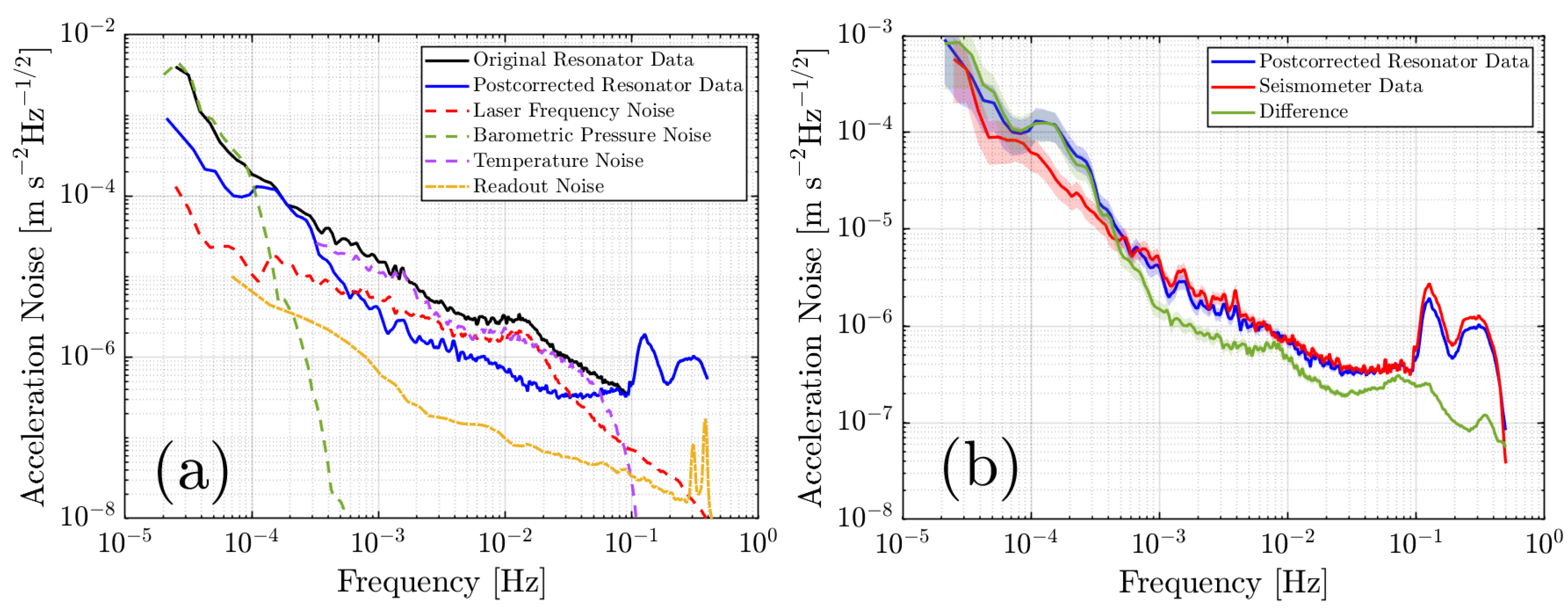 Remotesensing 14 04389 g011