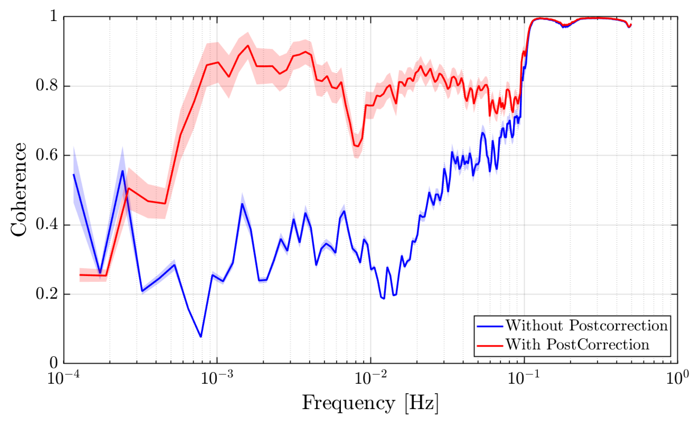 Remotesensing 14 04389 g012